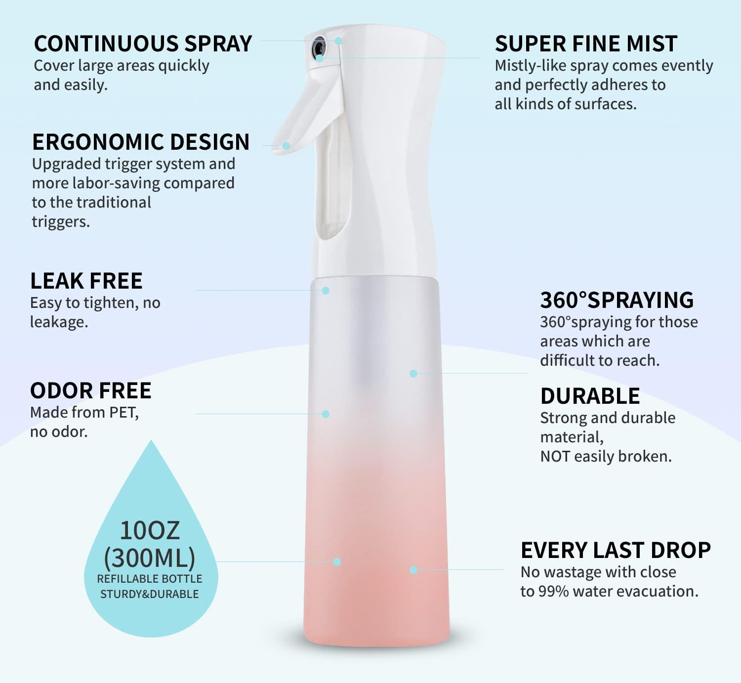 TANSHINE Water Spray Bottle for Hair Plant Fine Mister Continuous Spray Bottle for Curly Hair Styling, Cleaning, Misting & Skin Care 10Oz/300Ml (Pink) image number 6