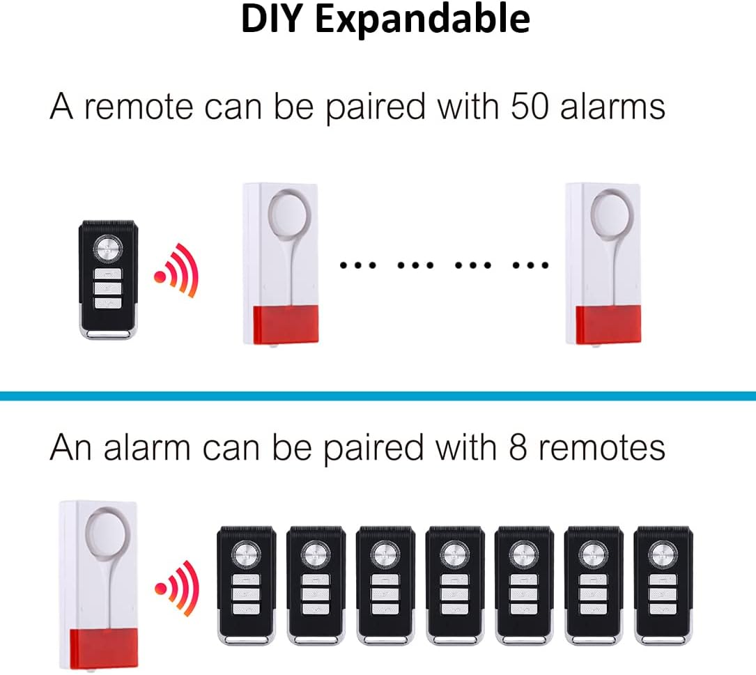 Lancoon Door Window Open Alarm, Wireless Remote Control Magnetic Sensor Chime anti Theft Home Security DIY Protection for House Apartment Garage Kids Safety image number 4