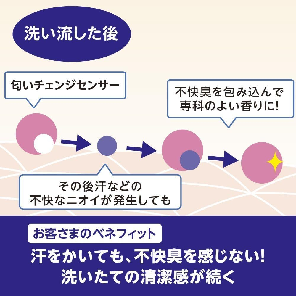 Japan Shiseido Senka Perfect Bubble for Body 500Ml image number 1