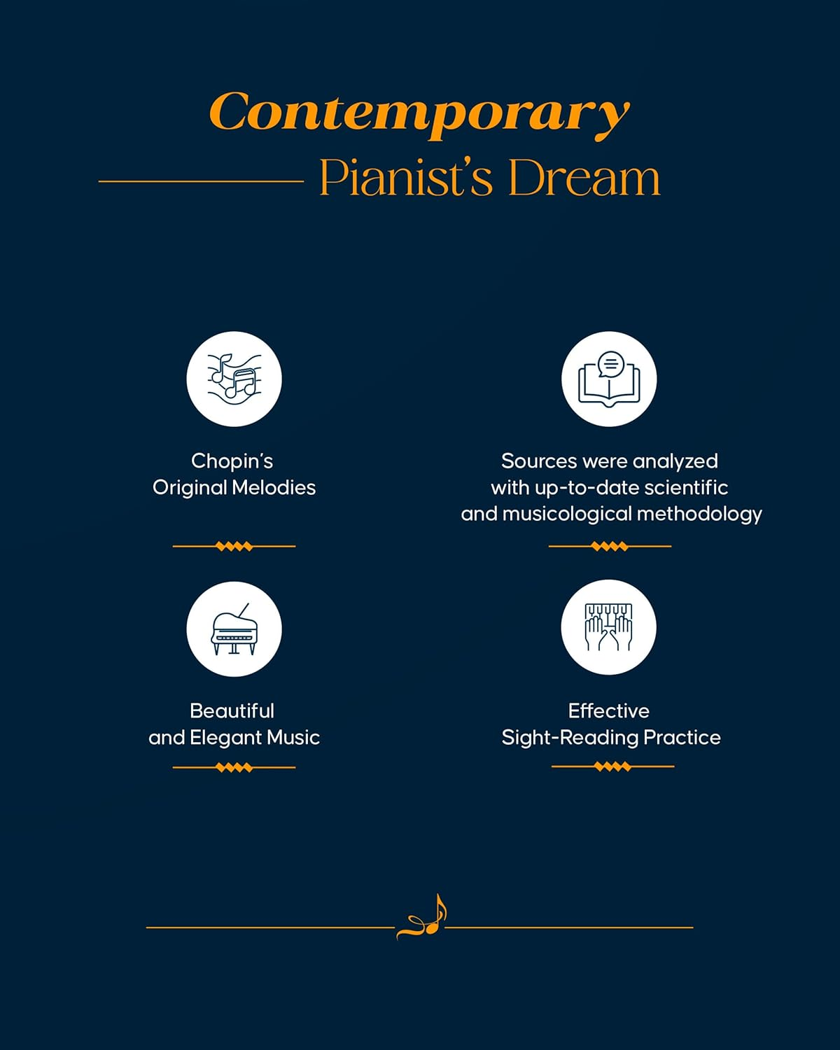 Nocturnes for Piano Vol.5 Op. 9-62 Urtext (Chopin National Edition): Chopin National Edition 5A, Vol. 5 image number 2