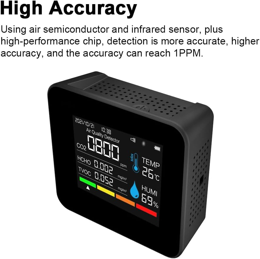 9 in 1 BT Air Quality Monitor CO2 Meter Carbon Dioxide Detector Time/Date CO2 TVOC HCHO PM2.5 PM1.0 PM10 Temperature Humidity Detection Support APP Control with Alarm Function for Home Offic-Gtrh image number 2