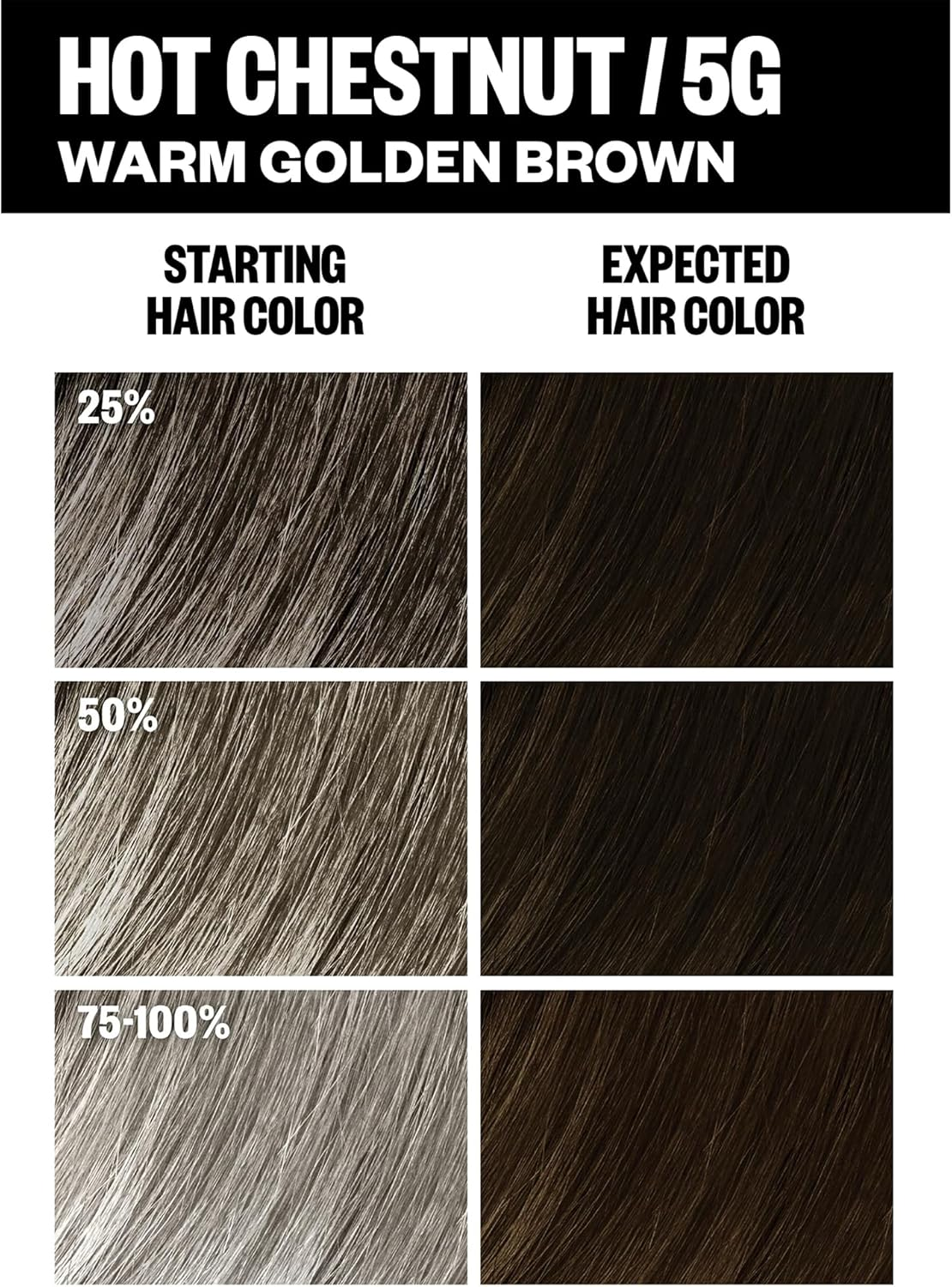 IGK Permanent Color Kit HOT CHESTNUT - Warm Golden Brown 5G | Easy Application + Strengthen + Shine | Vegan + Cruelty Free + Ammonia Free | 4.75 Oz - Almost Black image number 3