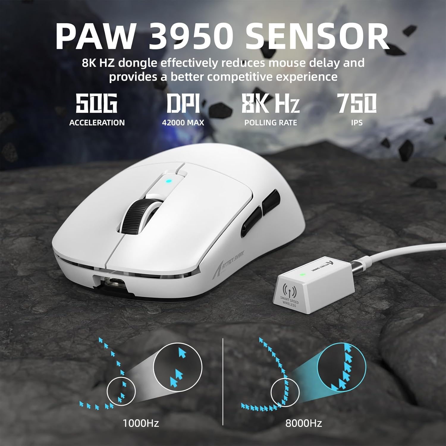 Attack Shark R6PRO 39G Superlight Wireless Gaming Mouse,Pixart PAW3950MAX 42000 DPI,MCU Nodic 52840 Computer Mouse,8K Polling Rate Web Driver,Bt/2.4Ghz/Wired Tri-Mode Mice with Coiled Cable-White