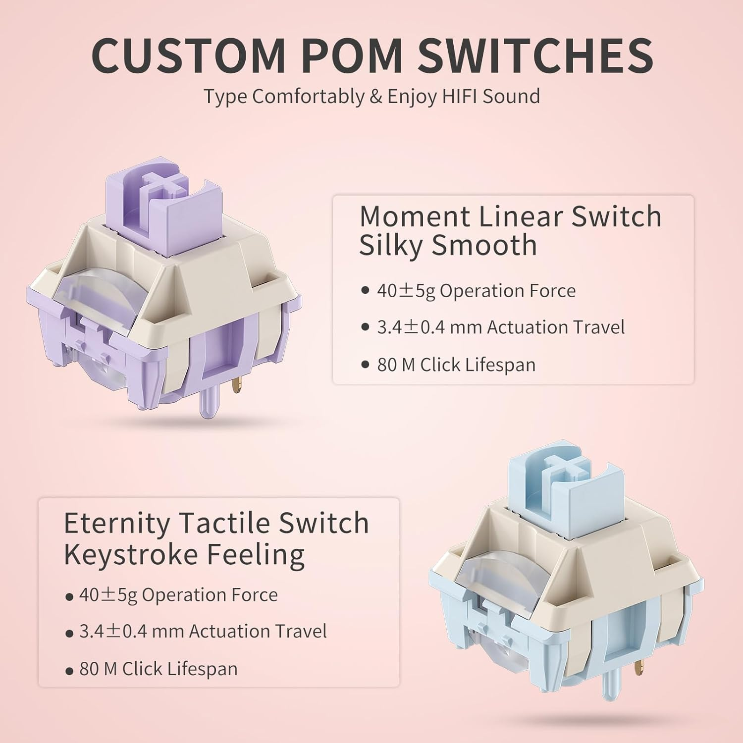 KZZI K75 PRO RGB 75% Wireless Gasket Mechanical Keyboard, Triple Mode BT 5.0/2.4G/USB-C 82 Keys Hot Swappable Gaming Keyboard W/Knob & Power Display, Custom Linear Switches, Sakura Pink image number 6