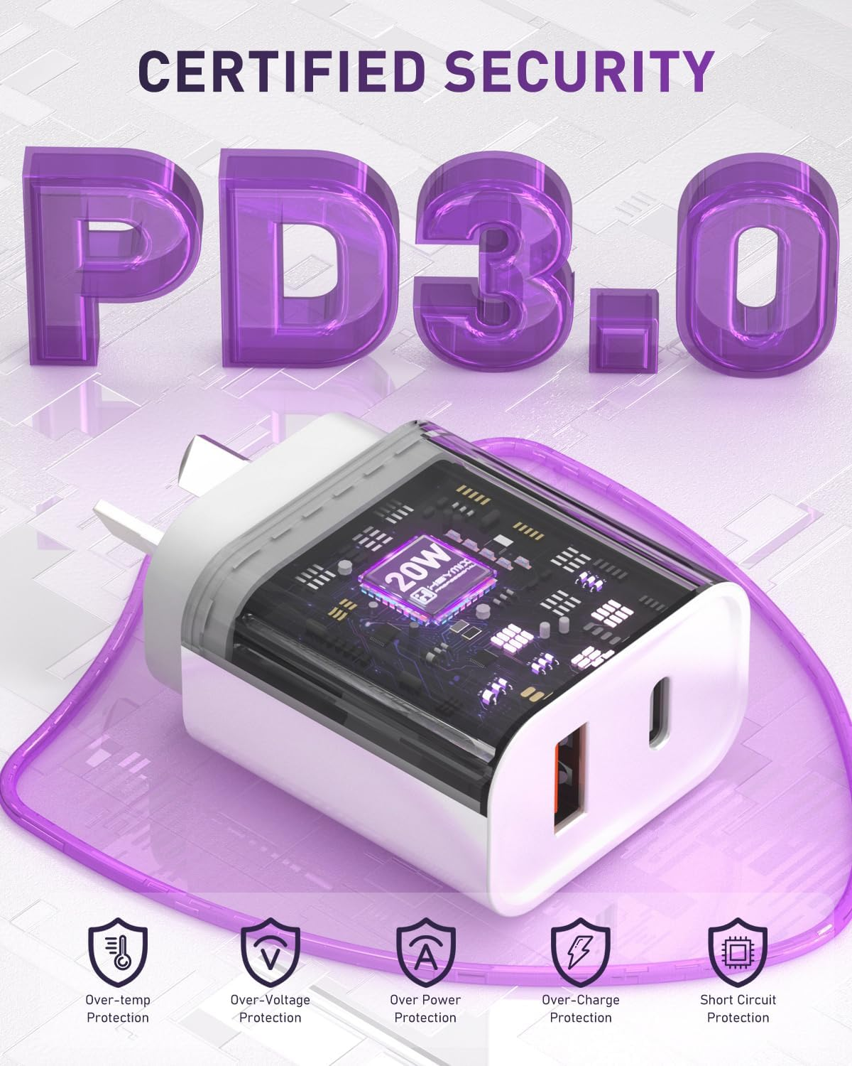 HEYMIX 20W USB C Fast Charger, 4-Pack PD USB-C Dual-Port Wall Plug with Fast Charging QC3.0, Compatible with Iphone 14/13/12, Pixel 7/6, Switch, S22/21