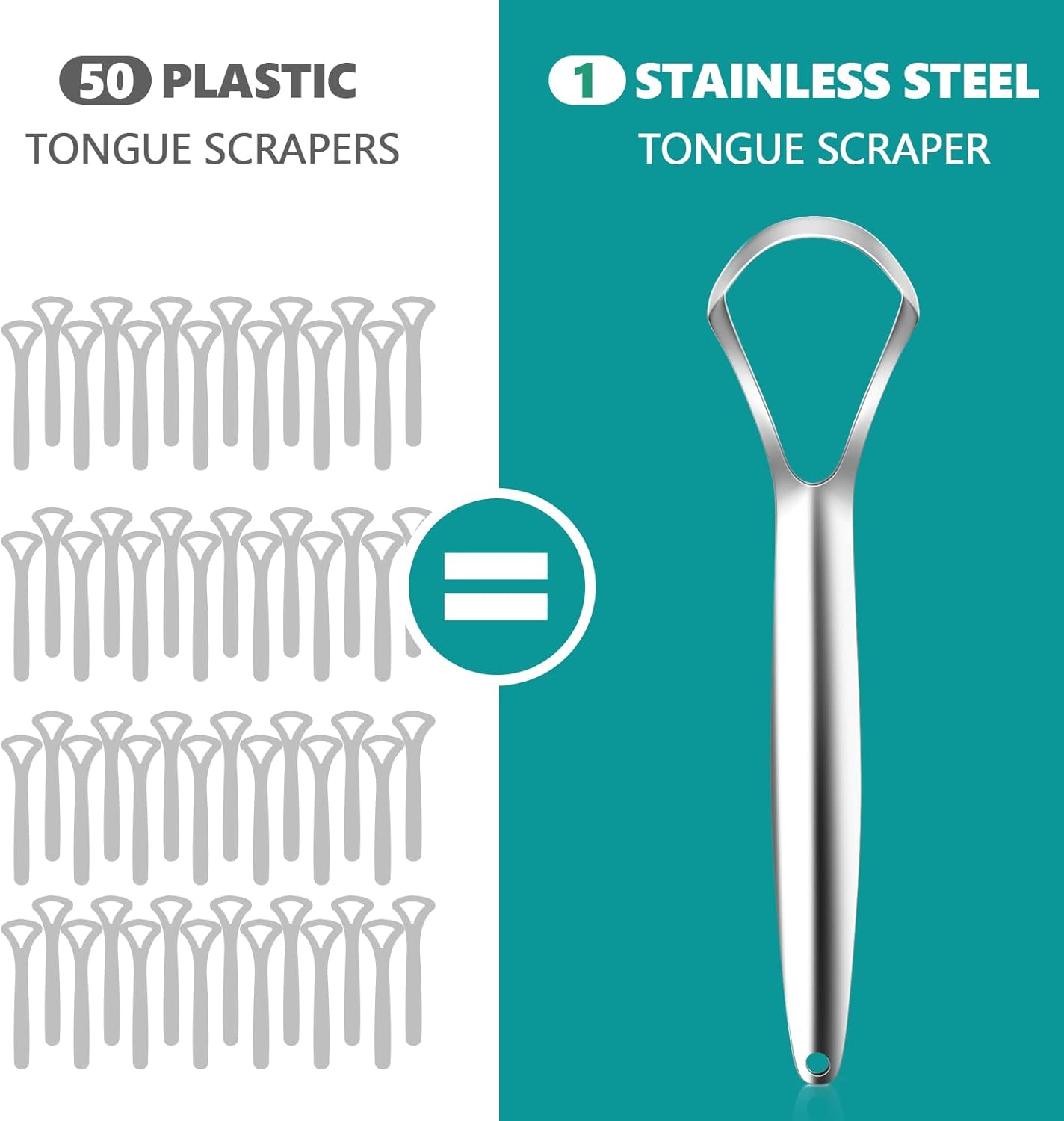 RONAVO Tongue Scraper Stainless Steel (2 Pack), Cure Bad Breath Medical Grade Tongue Cleaners, 100% BPA Free Metal Tongue Scrapers Fresher Breath in Seconds - 2 Colors Tongue Scraper image number 3