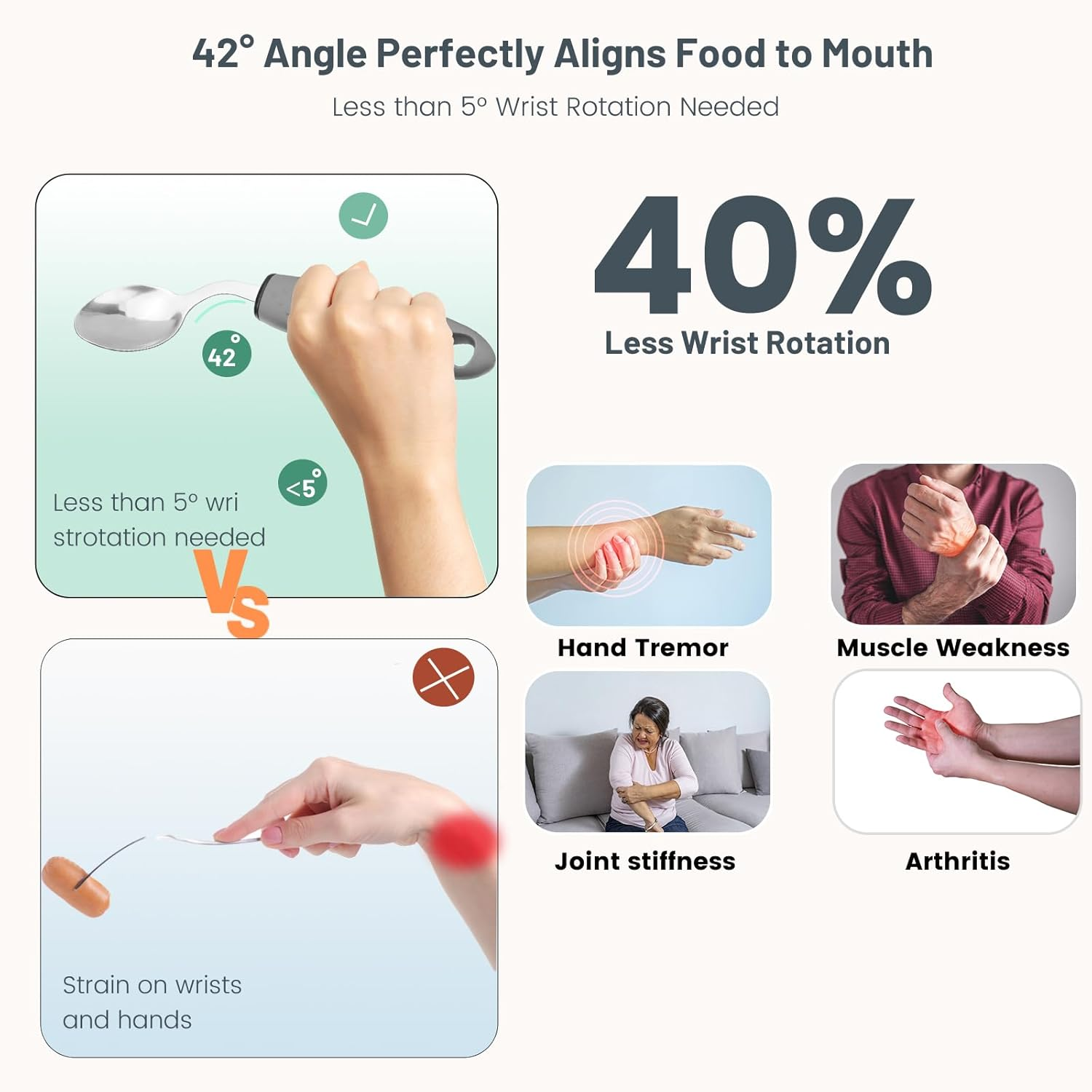 Adaptive Utensils Set, Parkinsons Utensils, Weighted Silverware for Hand Tremors, Elderly, Arthritis, Parkinsons, Adaptive Equipment&ndash;Easy Grip Aids Handle, Handicap Accessories for Daily Living (Right-Handed) image number 2