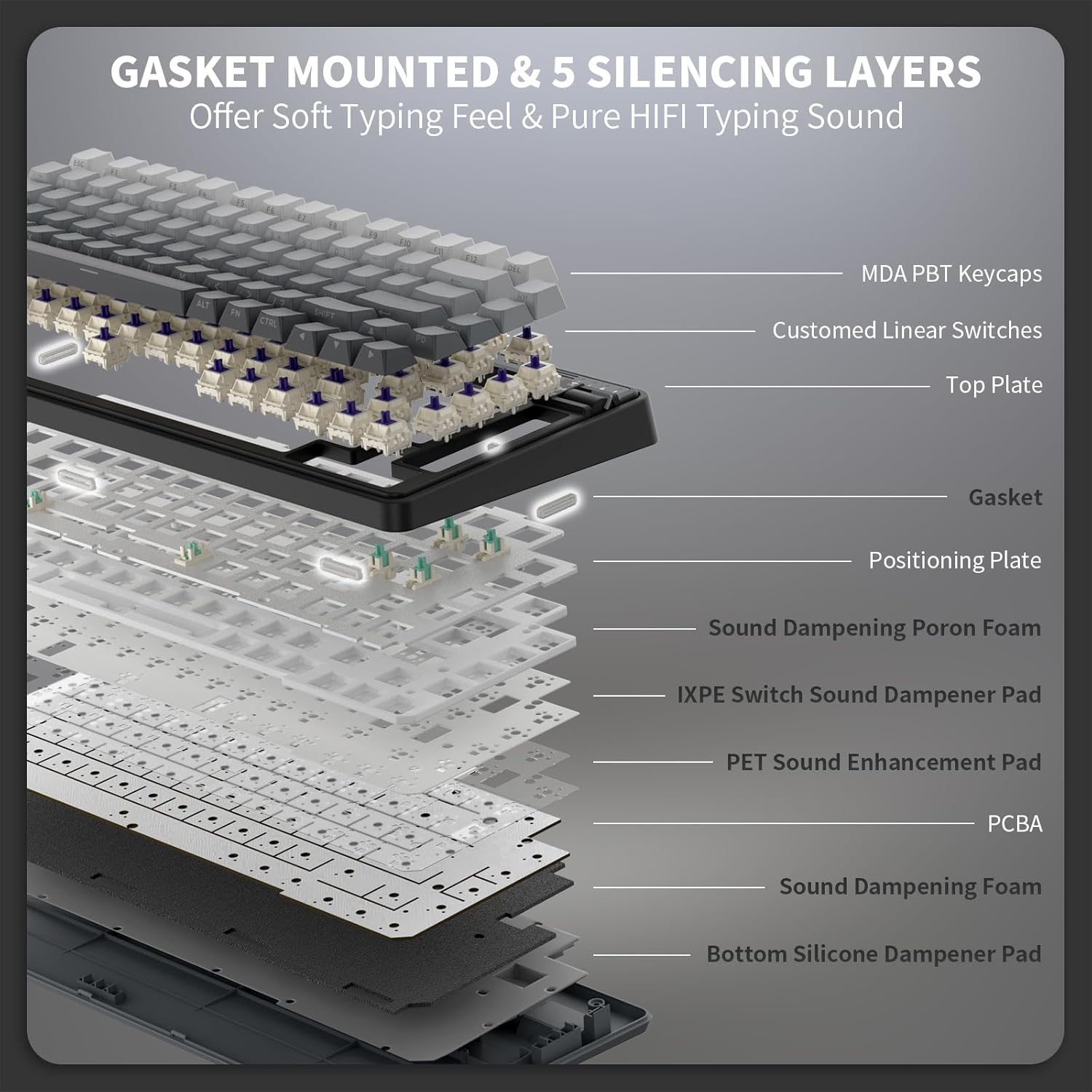 KZZI K75 Lite 75% Gasket Wireless Mechanical Keyboard, RGB Gaming Keyboard W/ 3-Mode Knob BT 5.0/2.4G/USB-C Wired, Hot Swappable, PBT Keycaps, 5-Layer Padding & Creamy Pre-Lubed Custom Linear Switches image number 6