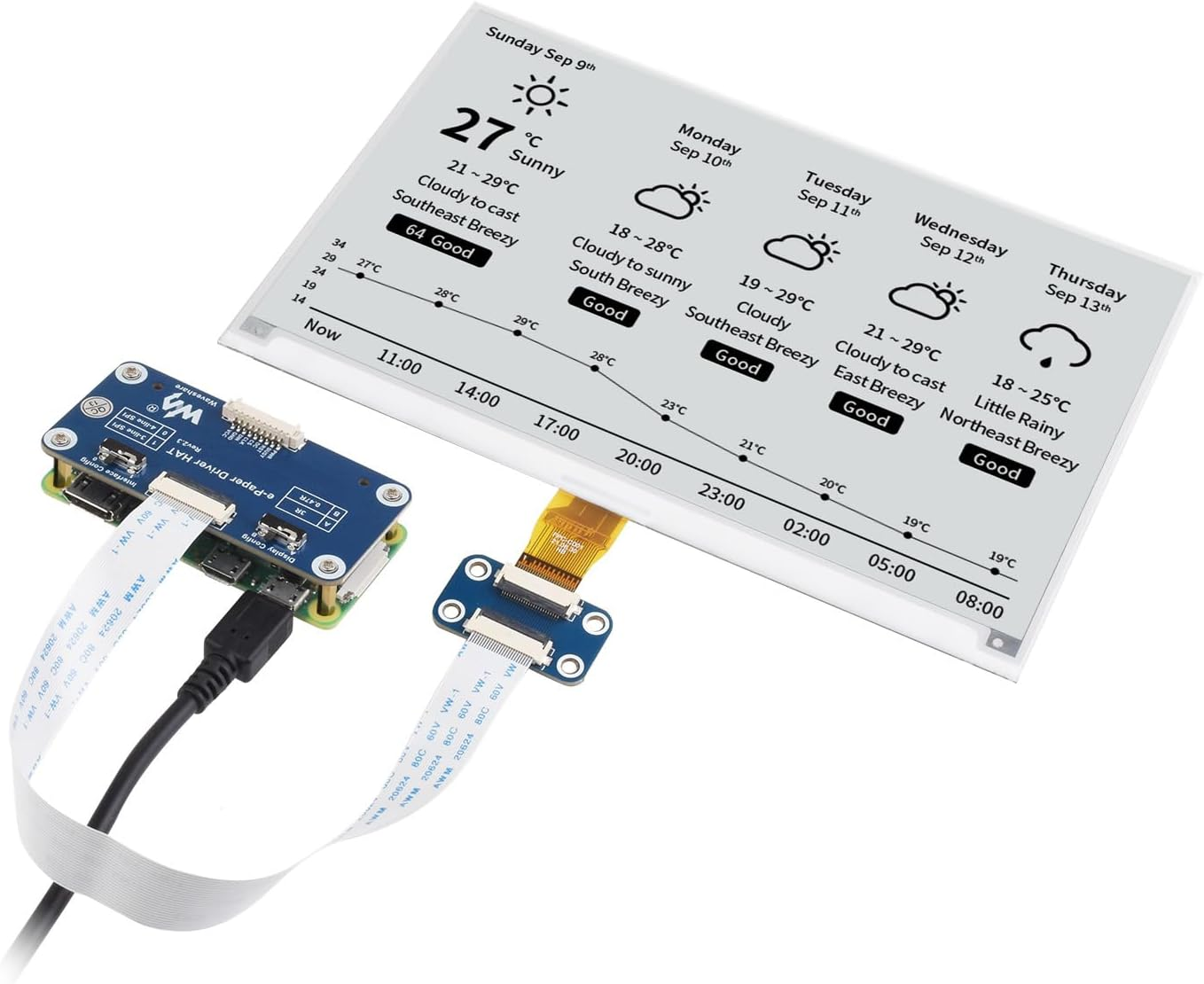 Waveshare 7.5Inch E-Paper HAT Display Module Compatible with Jetson Nano/Raspberry Pi 4B/3B+/3A+/3B/2B/1B+/1A+/Zero 2 W/Zero W/Zero 800&times;480 Resolution Black and White image number 4