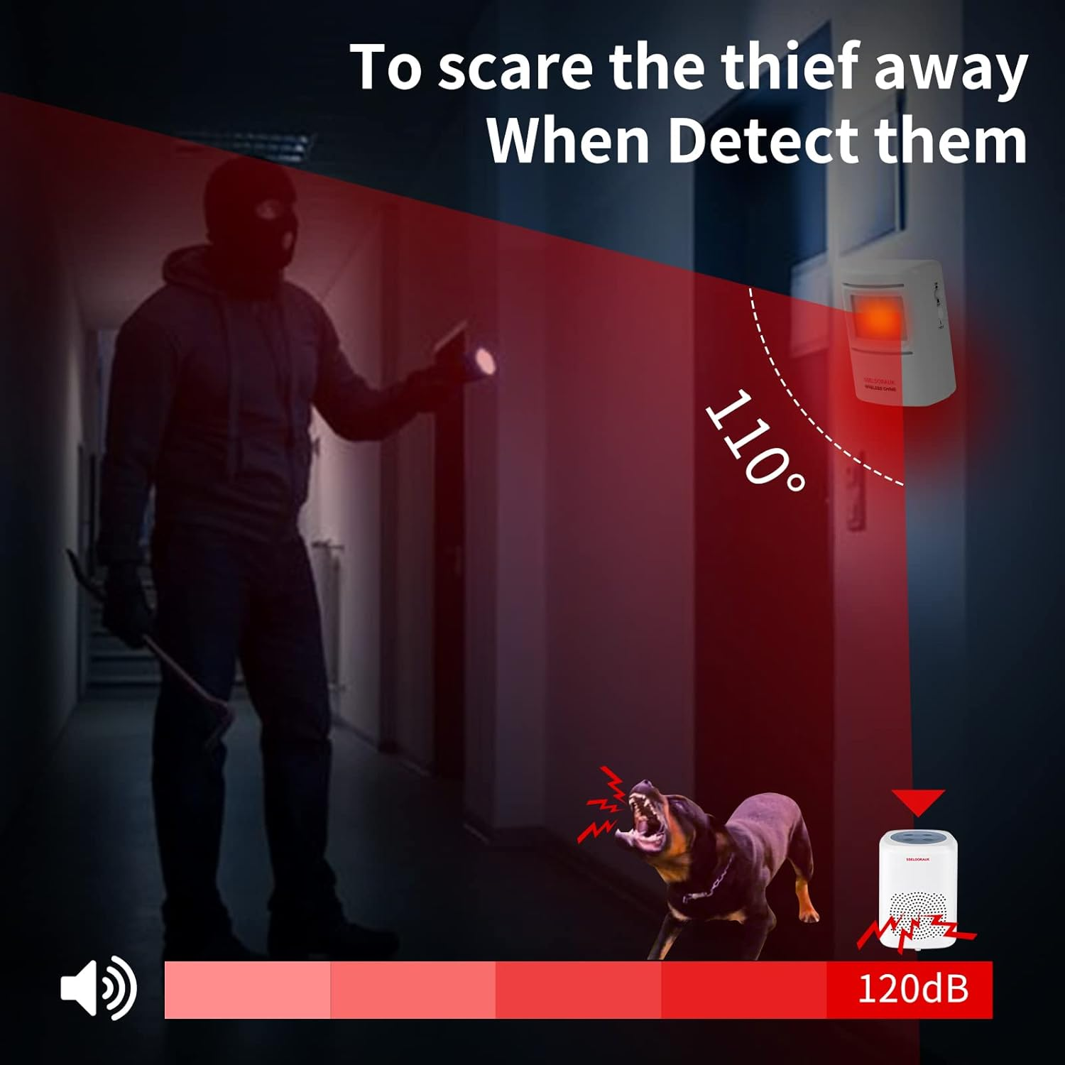 S SELDORAUK Dog Barking Alarm Motion Sensor, Dog Barking, Wireless Infrared, Visitor Reminder, Intimidating Thieves, Burglars, Wild Animals for Courtyard, House, Ranches, Farms (1 Receiver + 2 image number 2