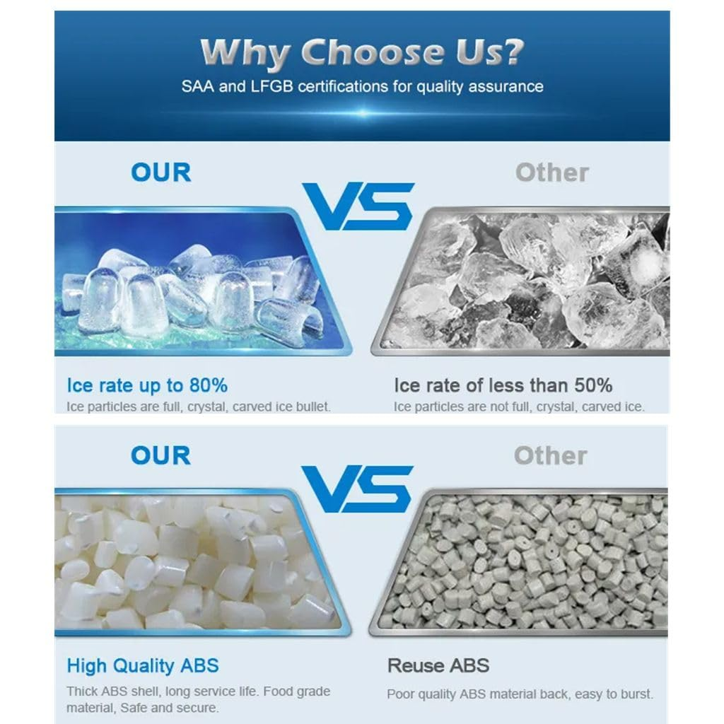 Maxkon Machine Countertop, 16.2Kgs in 24 Hours, 3.2L Larger Water Tank, Self-Clean Electric Compact Potable with Ice Scoop and Basket for Home/Kitchen/Office image number 6