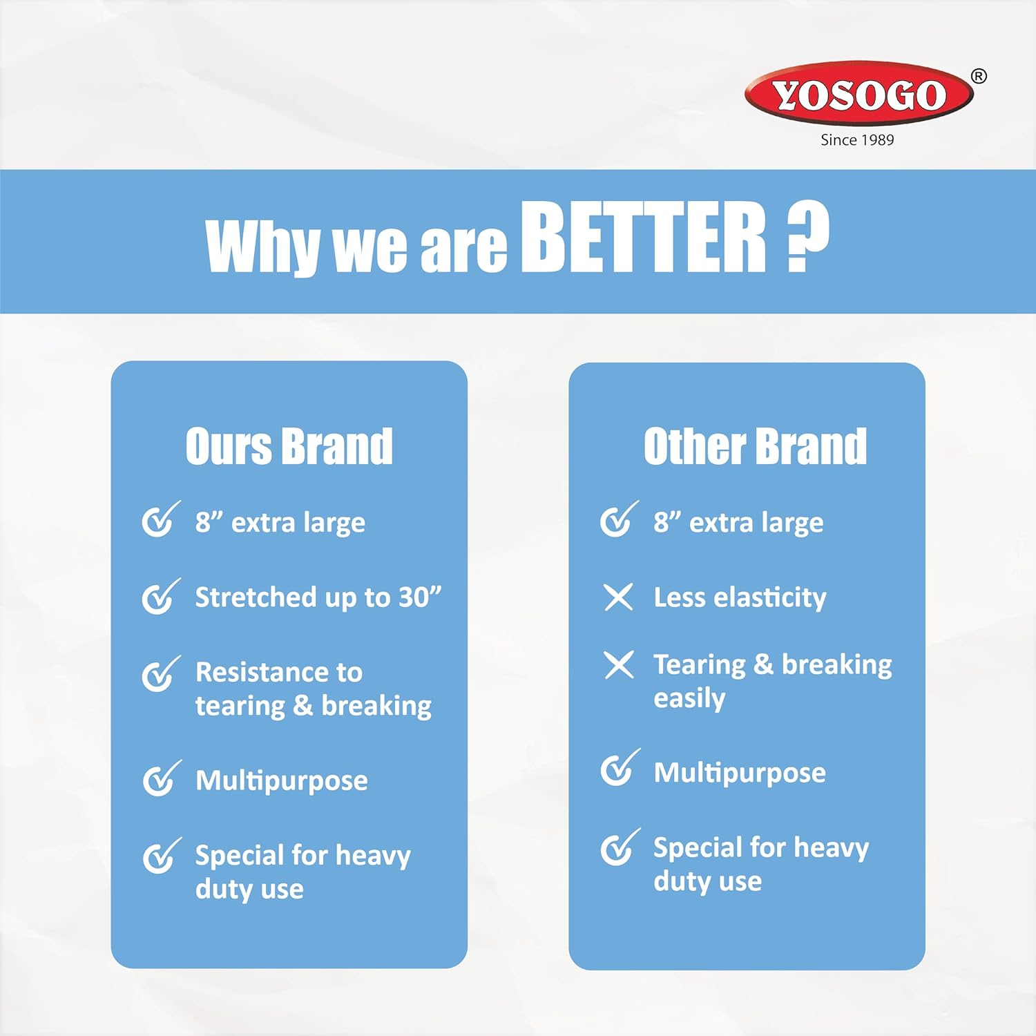 Yosogo 30 Pieces Rubber Band Extra Large and Thick 8 Inch - Black Color Multipurpose Heavy Duty Elastic Biodegradable Natural Rubber Bands image number 6