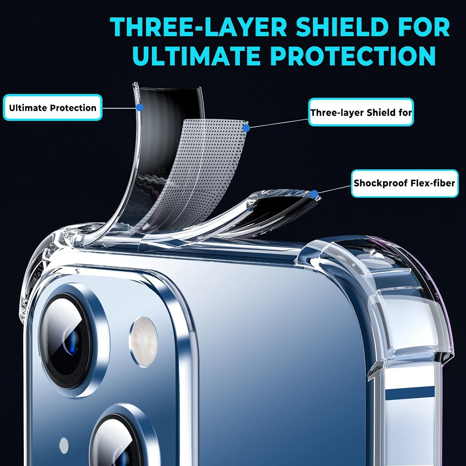 Oribox Case for Iphone 13 Mini, with 4 Corners Shockproof Protection,Clear,Iphone 13 Mini Case image number 3