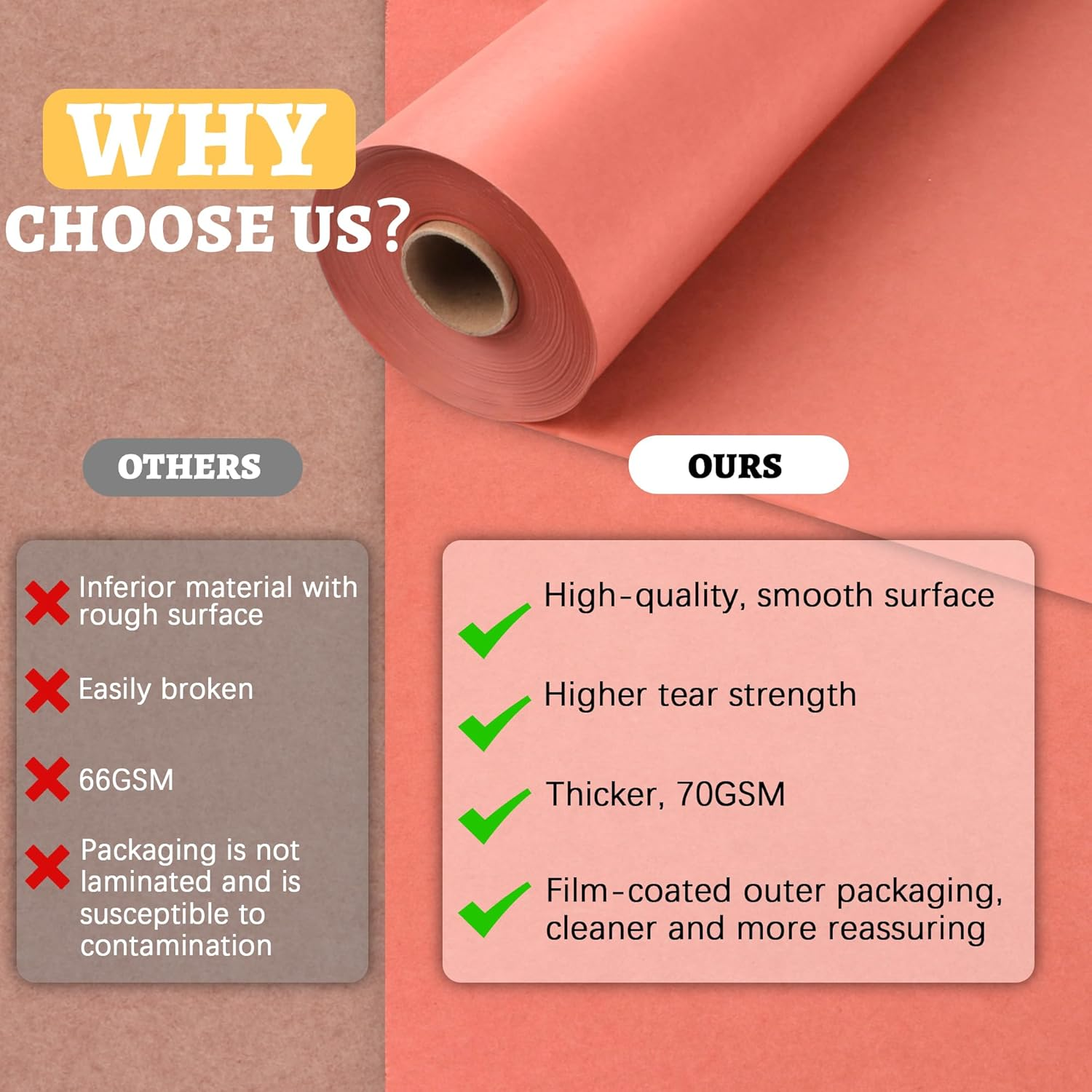 Butcher Paper, Pink, BBQ Kraft Paper, 60 Cm X 53 M, the Original Butcher Paper for Grill, Smoker, Fish Meat, Grill, Perfect Cooking of Juicy image number 3