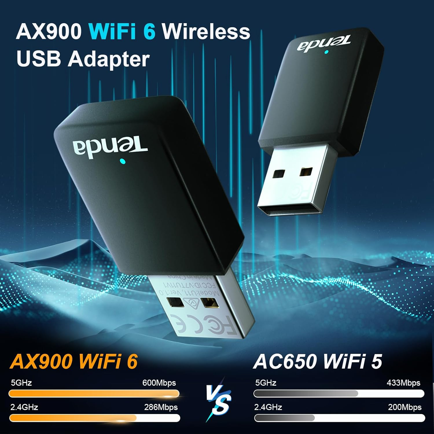 Tenda AX900 Wifi 6 USB Adapter - Dual-Band 600Mbps 5Ghz/ 286Mbps 2.4Ghz, Mini Usb Wifi 6 Adapter for Desktop PC Laptop, Wireles Wifi Adapter for Windows 11/10/7/Linux3.10+/Ubuntu, USB Wifi Dongle(U11) image number 2