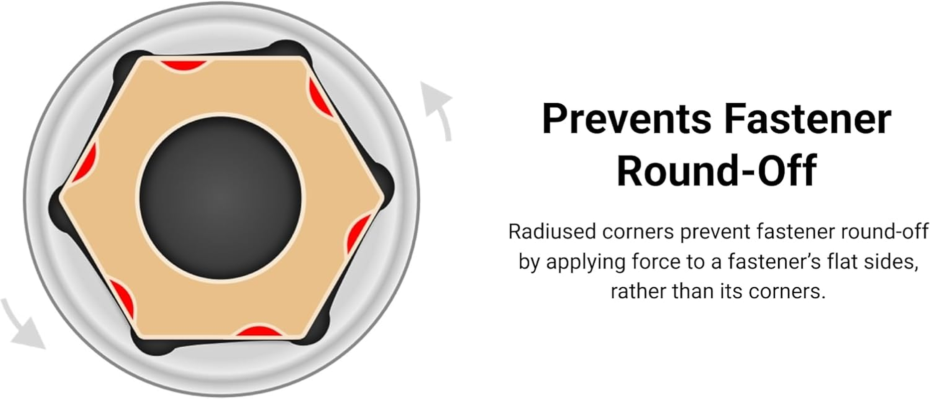 TEKTON 3/8" Drive X 12 Mm 6 Pt. Socket image number 6