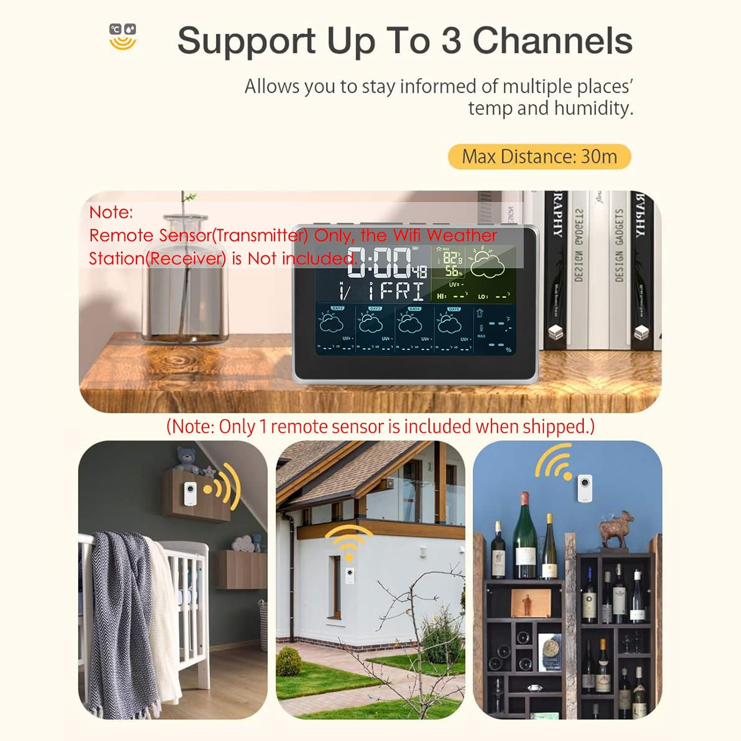 Weather Station Sensor High Accuracy Transmitter for Digital Indoor Temperature Humidity Thermohygrometer image number 2