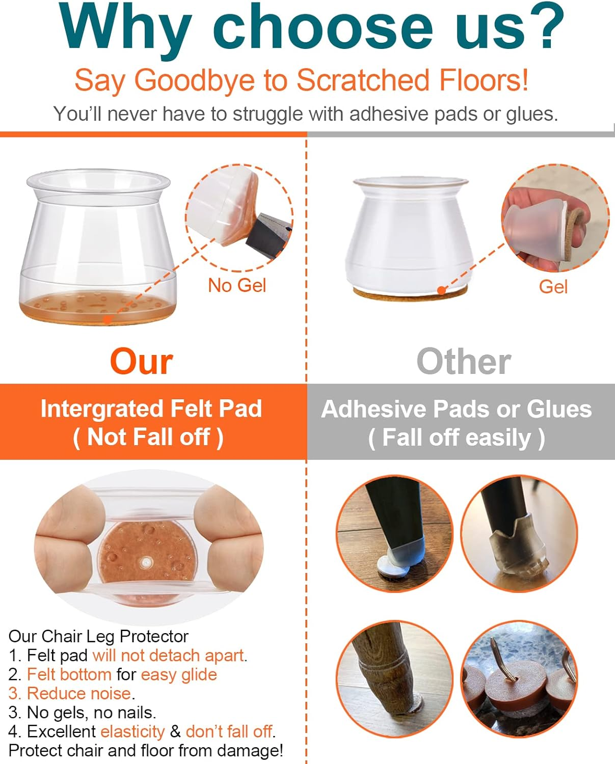 Ansible 48 Pcs Chair Leg Floor Protectors, Furniture Felt Pads Silicone Covers Caps for Chairs,Chair Leg Protectors for Hardwood Floors (Large Fit:1.3''-2'') image number 5