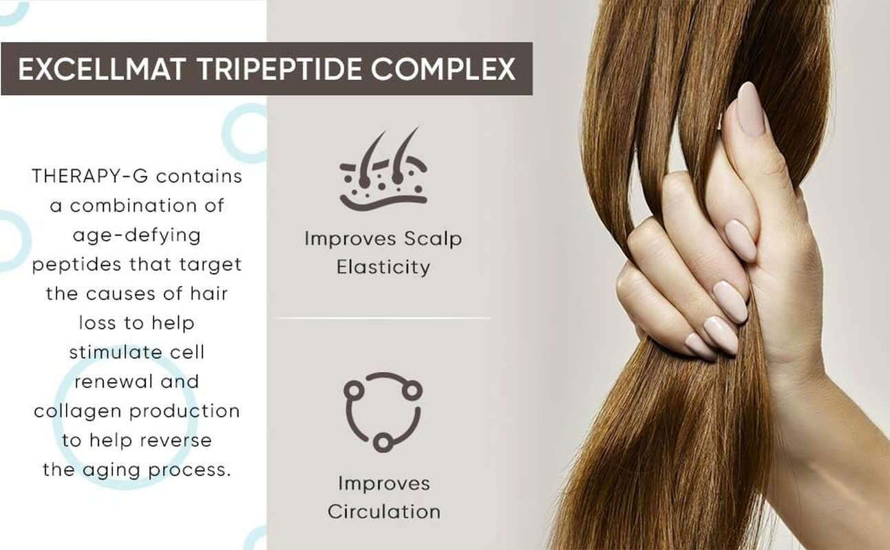 Therapy-G Follicle Stimulator (For Thinning or Fine Hair) 500Ml/17Oz image number 5