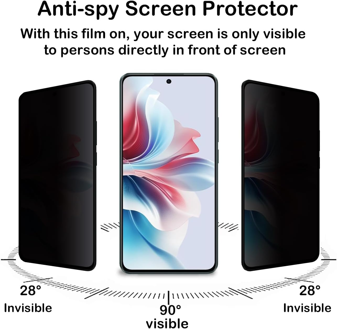 Privacy Screen Protector for Oppo Reno11 F 5G/Reno 11 F 5G [2 Pack], Anti-Spy Tempered Glass Film, 9H Hardness, anti Scratch, anti Fingerprint, Bubble-Free, Anti-Spy Screen Protector for Oppo Reno11 F image number 6