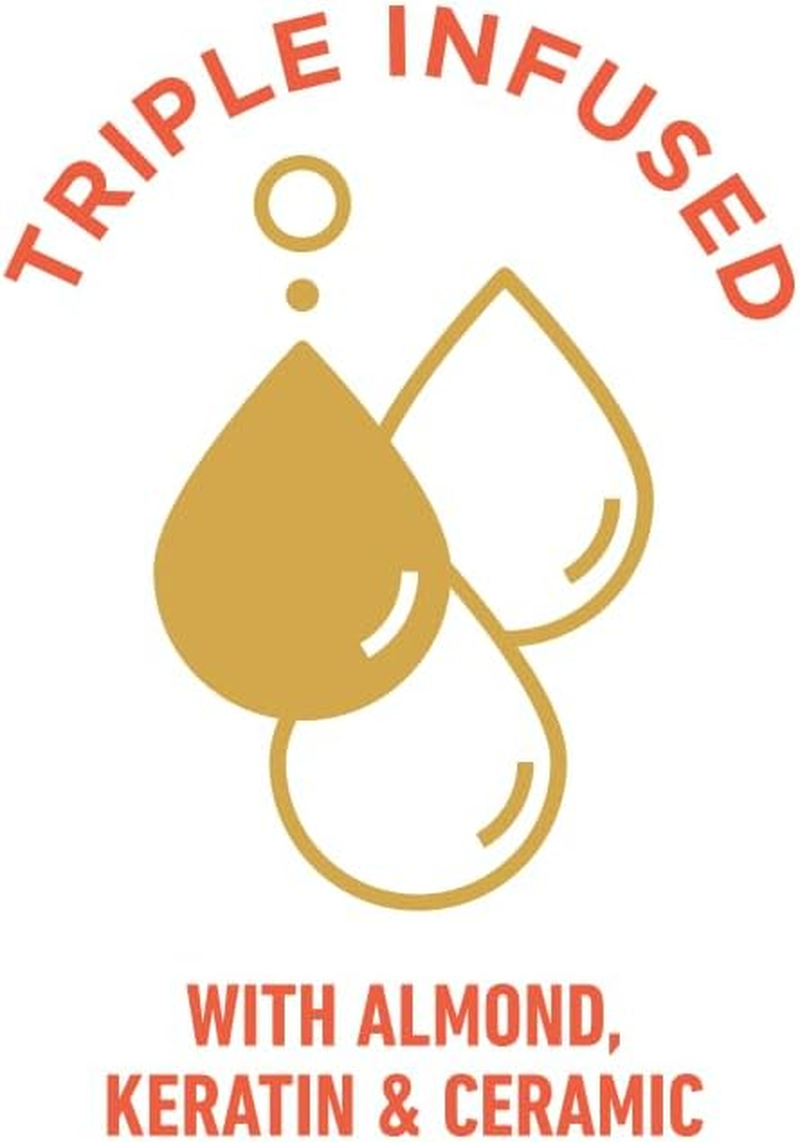 VS Sassoon Enrich Undone Curls 38Mm Large Barrel Hair Curler, Fast Heat Up, 5 Heat Settings 150&deg;C to 210&deg;C, Triple Infused Technology, Almond, Keratin & Ceramic for Smooth & Shiny Results, Auto Shut-Off. Coral (VSC2386CA)