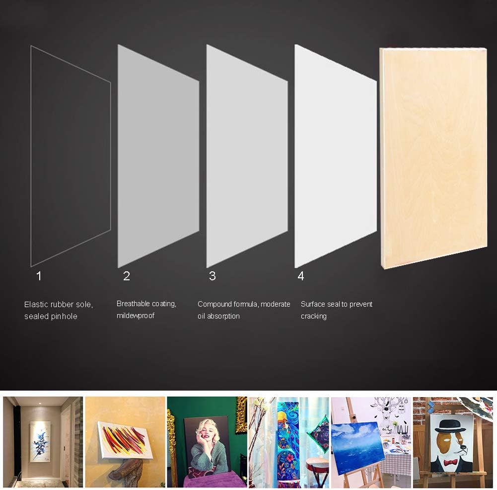 Art Supply, Smooth Wear-Resisting Sketch Table, Portable Durable for Students Painting(8K Hollow Drawing Board) image number 6