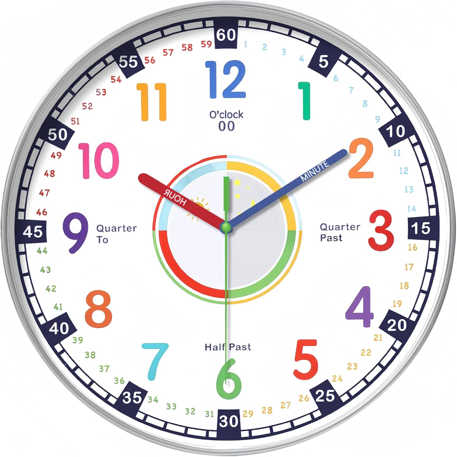 Wigmoa Telling Time Clock - Nonticking Cute Wall Watch Clock - Silent Analog Clock for Room- BA-3 (E Type, 10 Inch)