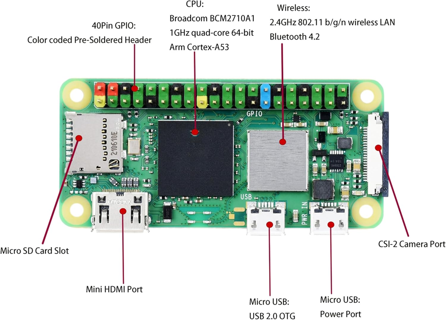 Pi Zero 2 Wh-Pi Zero 2 W with Color Pre Soldered Header, 1Ghz Quad-Core Arm Cortex-A53 CPU, W-F-I & Blue-Too-Th 4.2 BLE, Five Times Faster image number 3