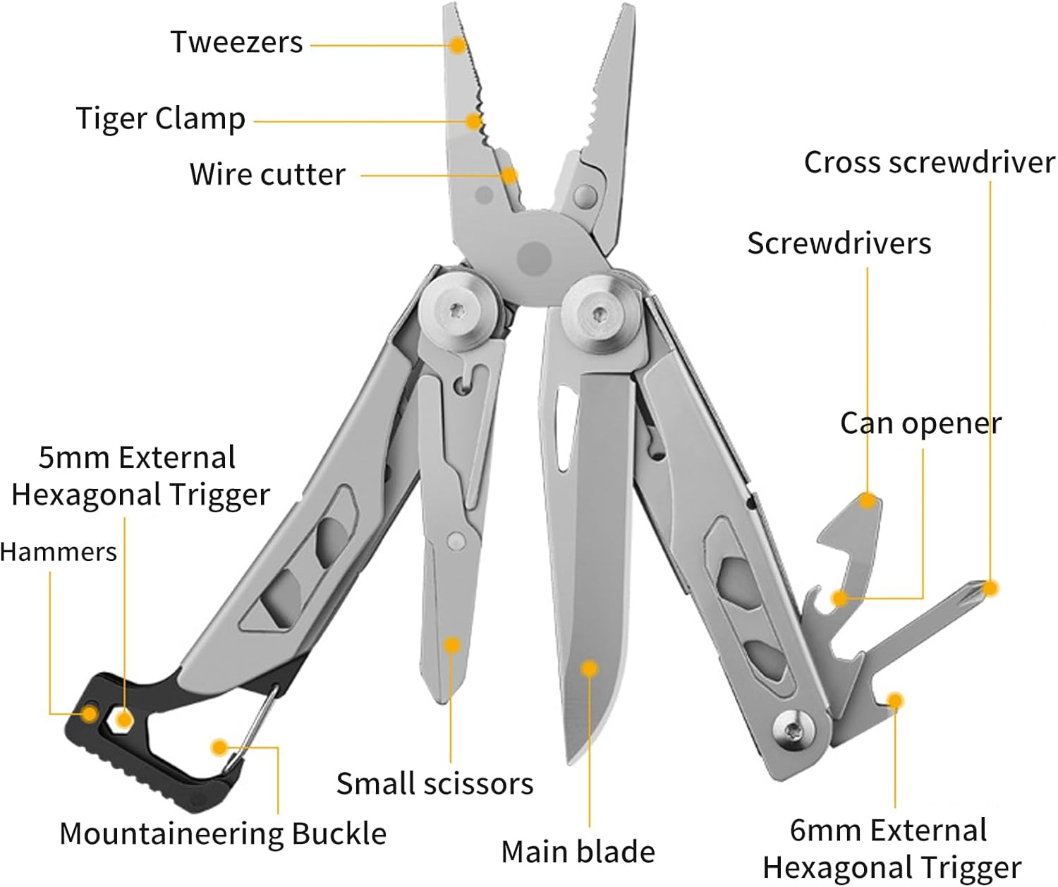 Multitool Pliers and Scissors, 13 in 1 Stainless Steel Portable Foldable Pocket Multi Tool, anti Slip Mini Camping Tool for Screwdriver, Bottle Opener (With Belt Clip) - With Belt Clip image number 5