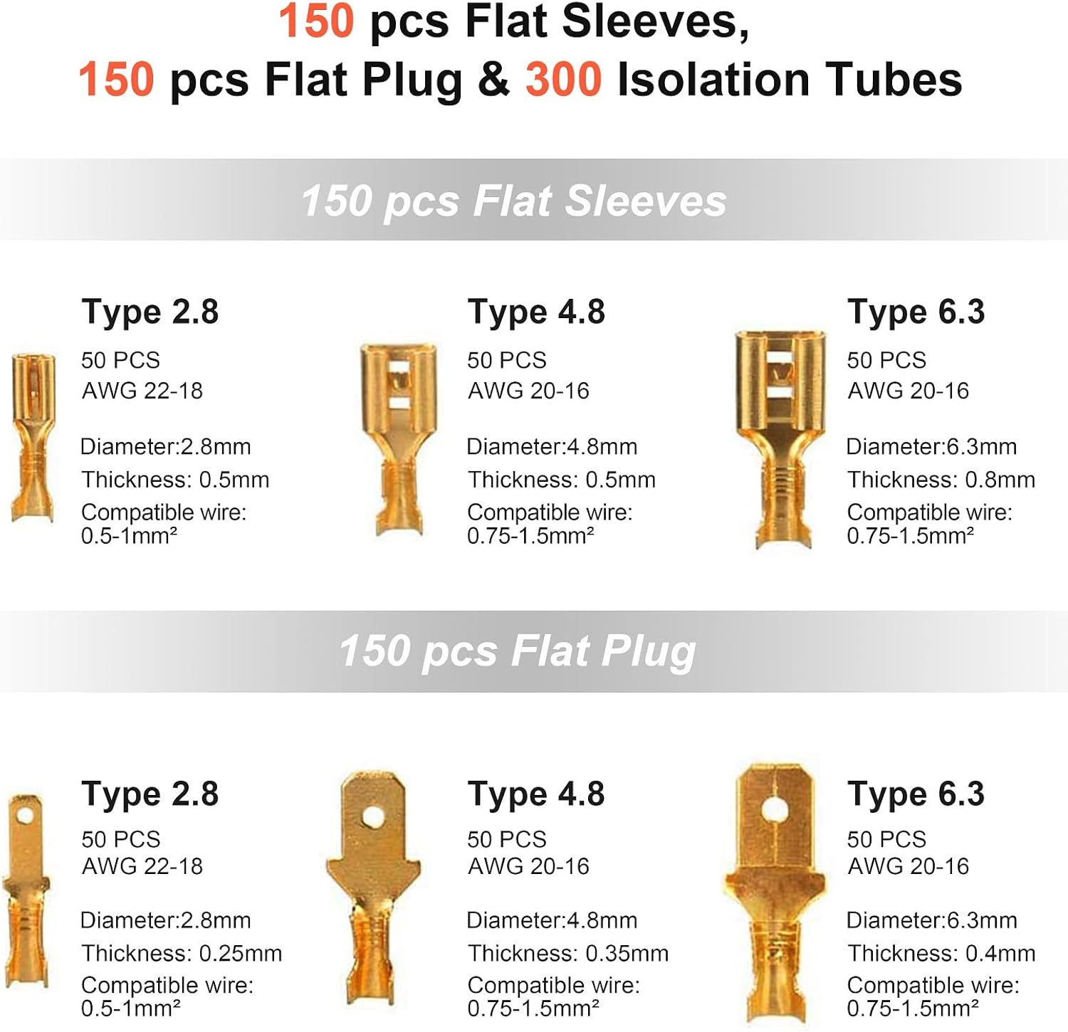 Preciva Ratchet Cable Crimping Tool Kit for Spade Connectors, 0.5-1.5Mm&sup2;/Awg22-16, Electrical Flat Receptacles Plier with 600Pcs Brass Lug Set