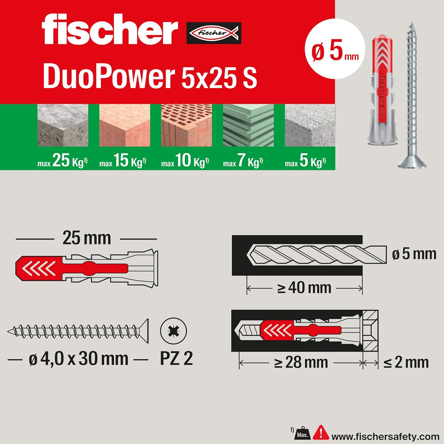 Fischer 572884 Propack Duopower Dowels, Grey/Red, 5 X 25 Mm image number 2