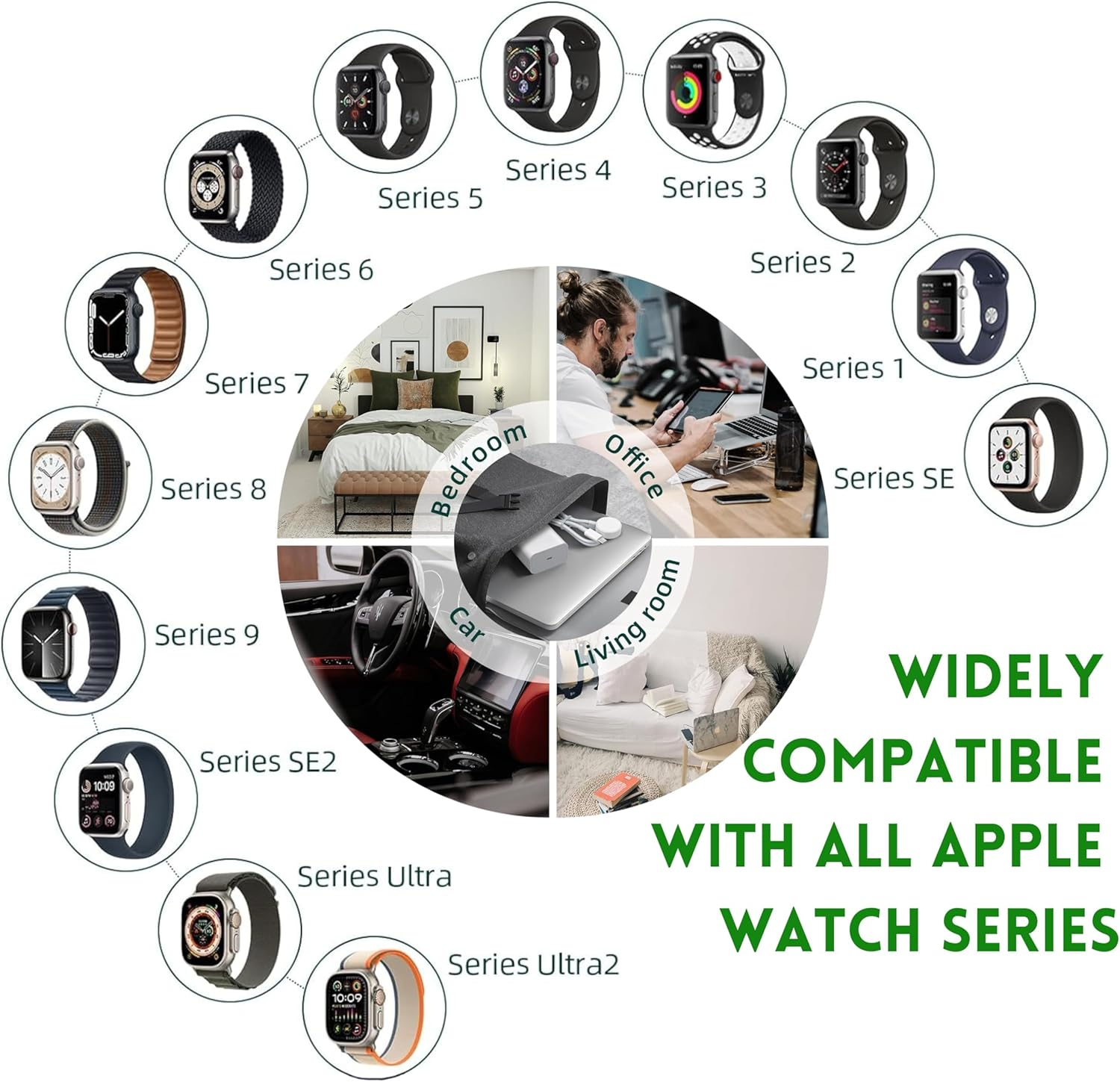 Fast Wireless Charger for Apple Watch Charger Cable -Magnetic and Secure Cable for Iwatch Charger Compatible with Apple Watch Charger Cable Series 10 9 8 SE 7 6 5 4 3 2 1 image number 3