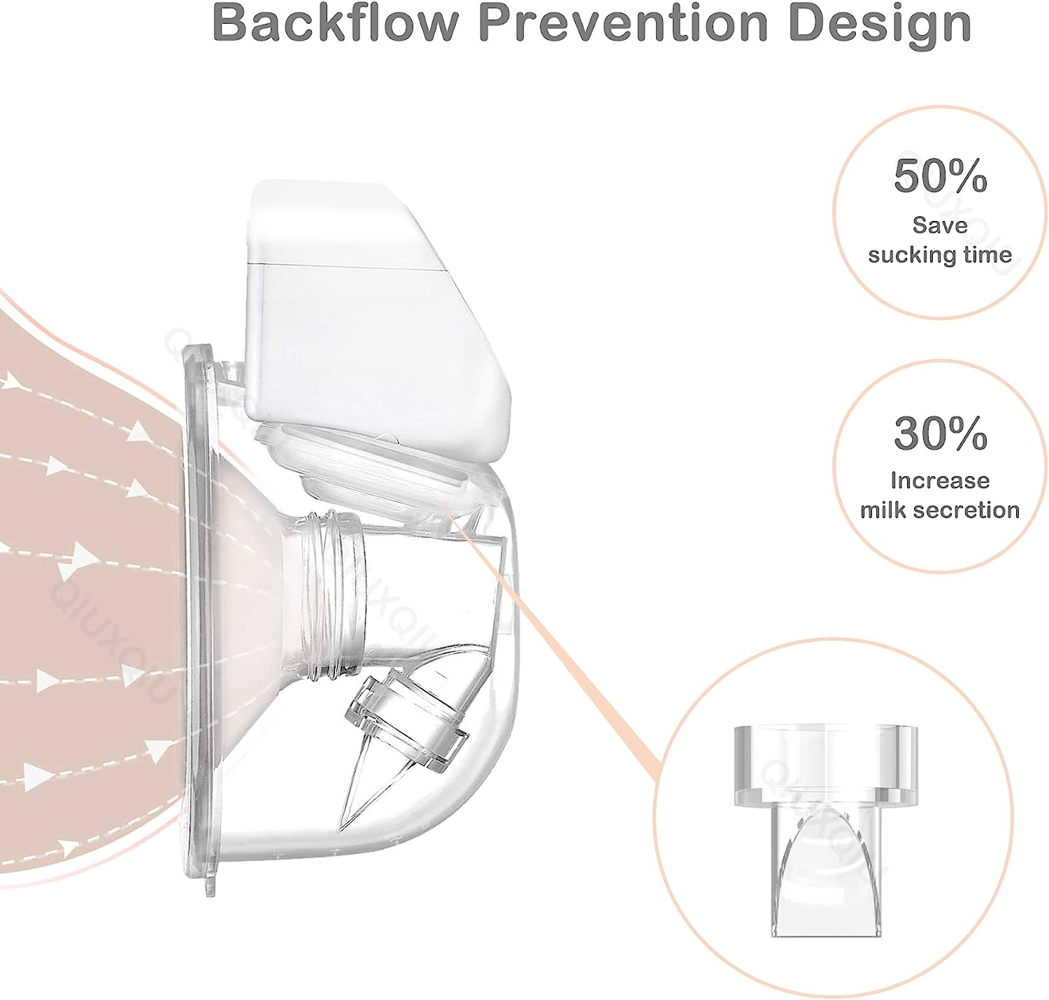 QIUXQIU 4 Pcs Duckbill Valves，Compatible With，S9、S10、S12 and Other Brands Wearable Breastpump, Electric Breast Pump Replacement Parts, Breastfeeding Essential Accessories image number 1