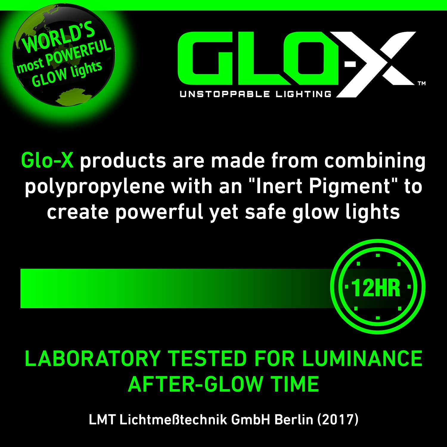 GLO-X Security Signs - Security Protected - to Keep Your Property Safe at Night - 12+ Hours Glow Time - Charges in Daylight - Unlimited Recharges - No Batteries Required