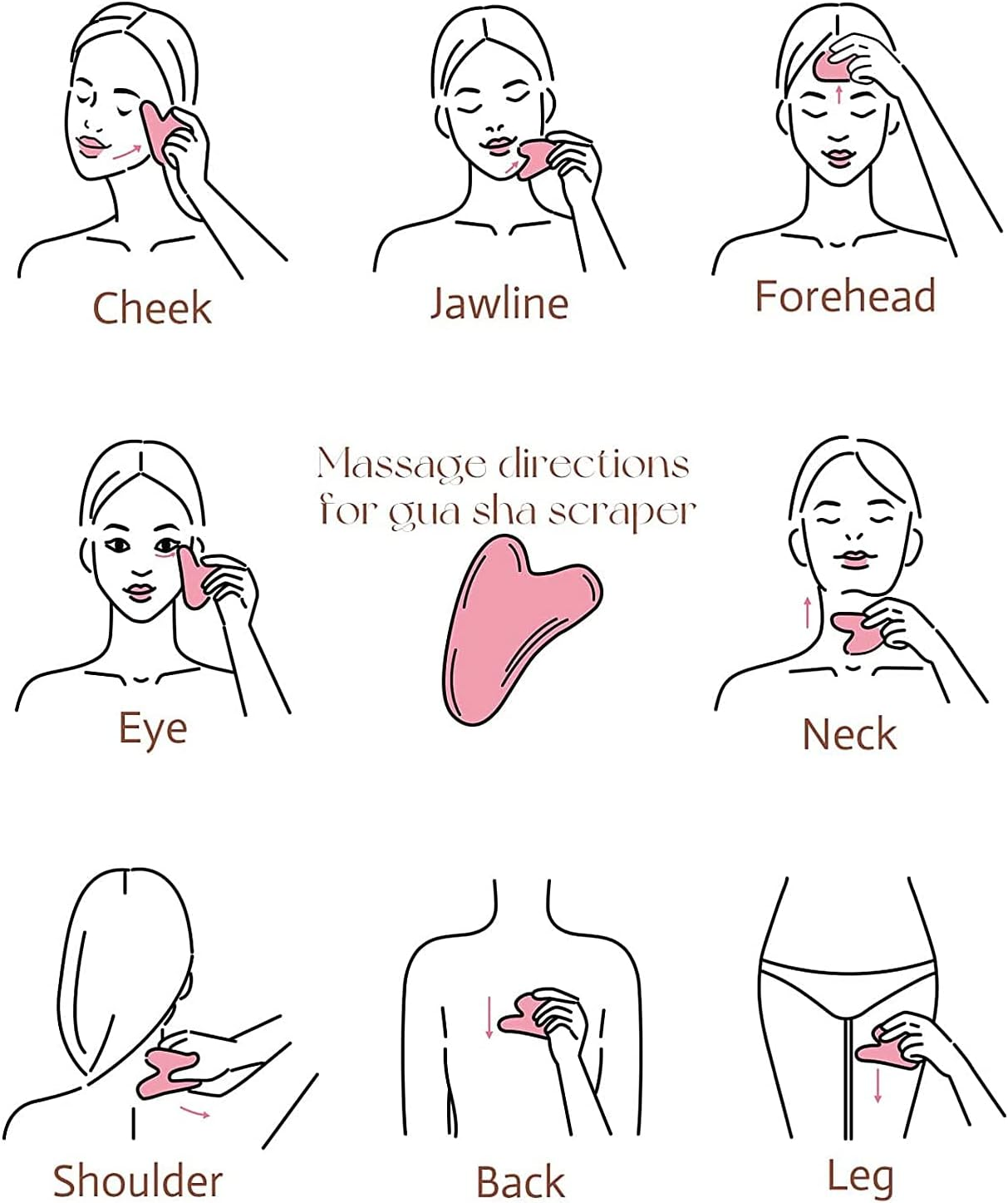 ZUKIMM Rose Quartz Face Roller, Gua Sha Facial Tools, Natural Beauty Skin Care and Sculpting Set, Facial Maasage to Reduce Puffiness and Improve Wrinkles for Neck & Eyes - Pink image number 2