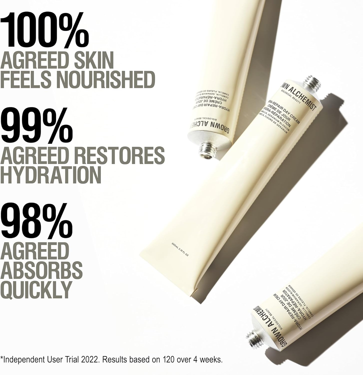 Grown Alchemist Hydra-Restore Day Cream, 65 Ml image number 2