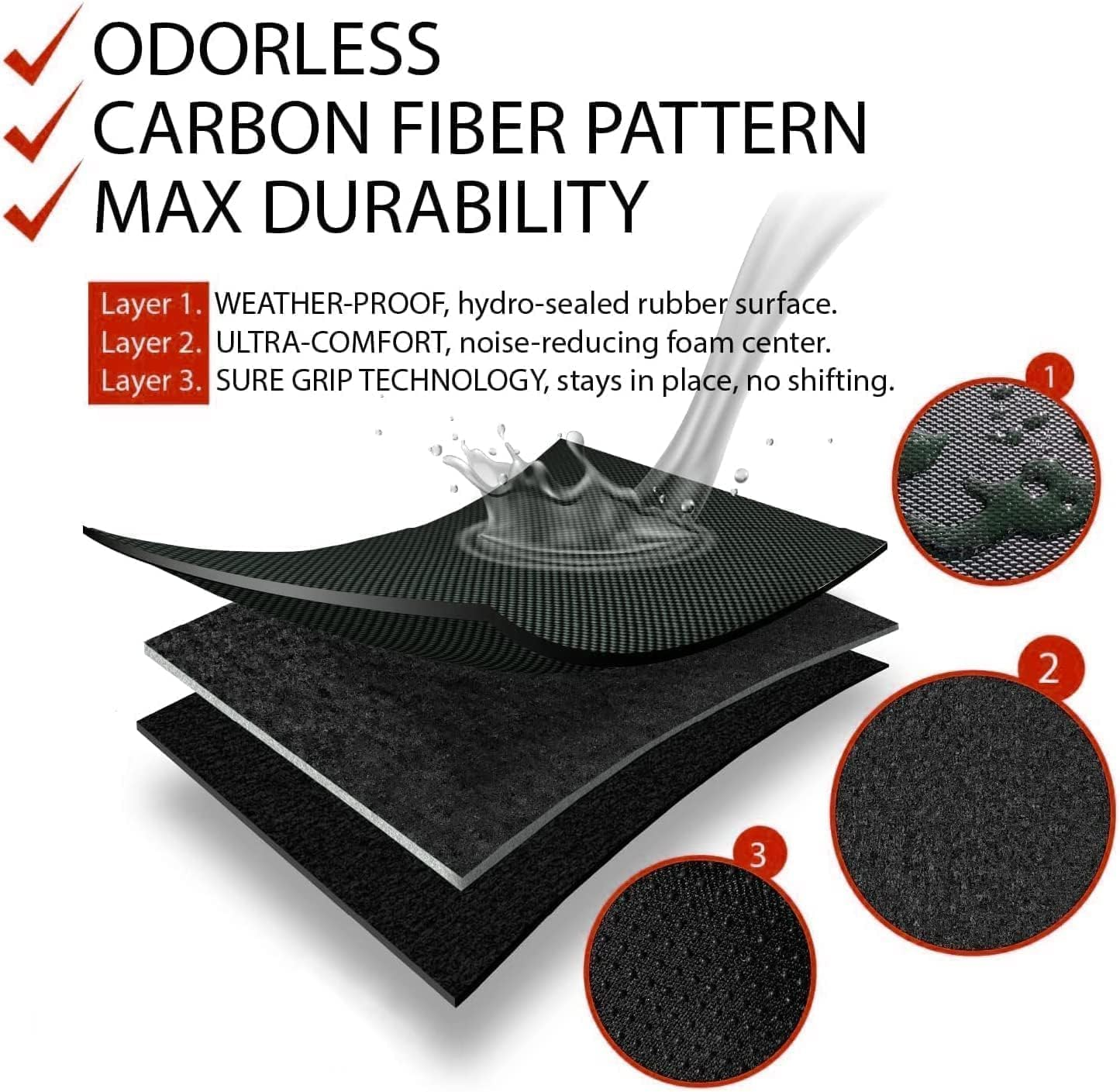 For ZEEKR X 2024-2025 XPE 3D Floor Mats Trunk Floor Mats & Cargo Liners High Performance Waterproof, Wrinkle Resistant, and anti Slip（Au RHD 8 Piece Set