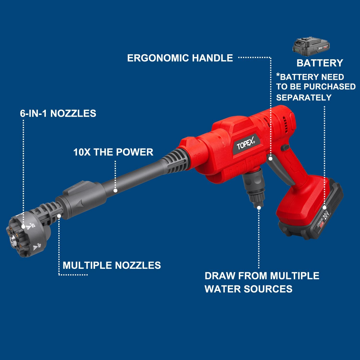 TOPEX 20V Cordless Pressure Washer Portable Power Washer Adjustable 6-In-1 Nozzle Handheld Power Cleaner for Washing Car/Home/Patios/Boats (Skin Only-Battery and Charger NOT Included) image number 6