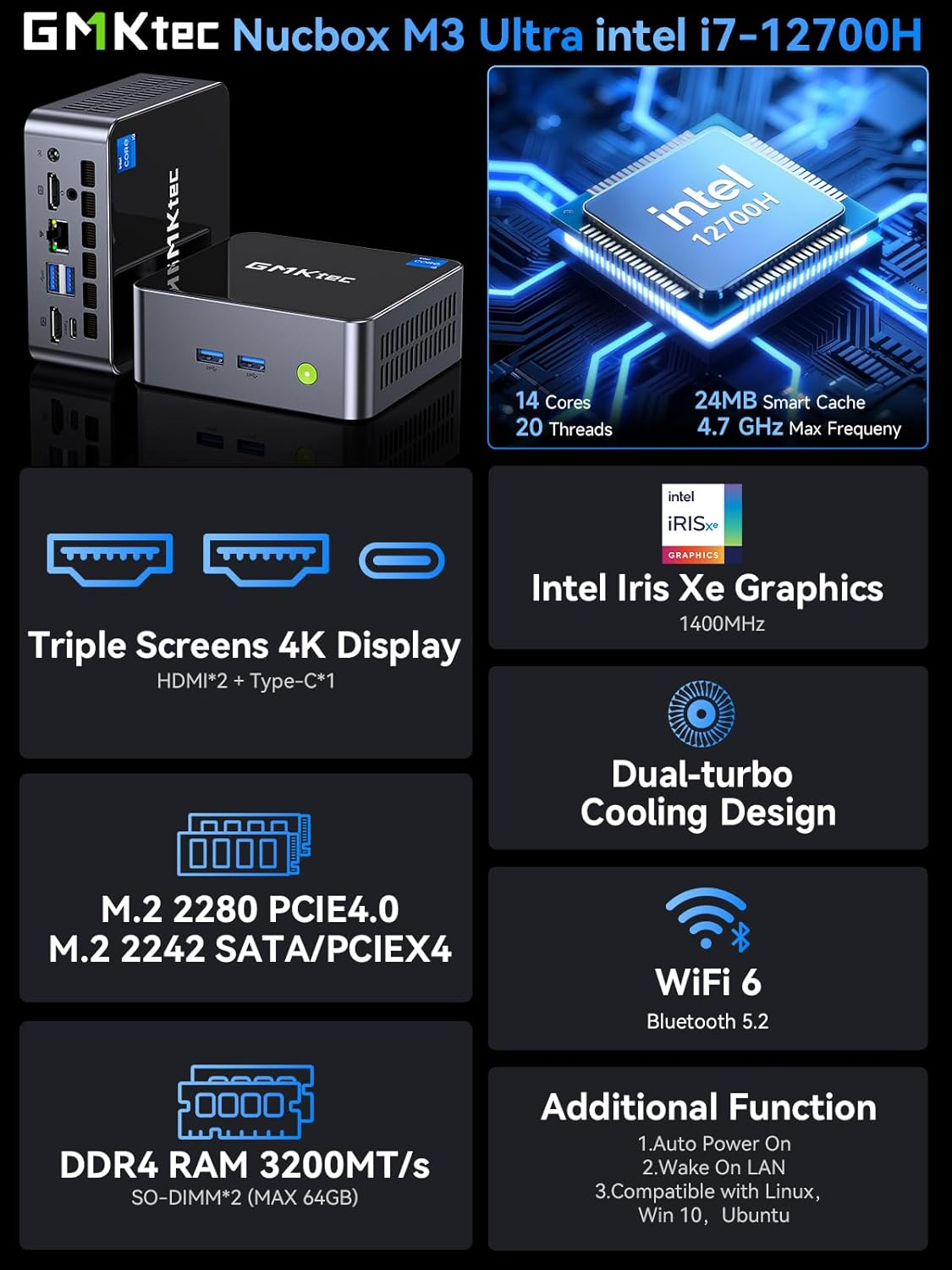 Gmktec Mini PC Intel I7 12700H (14C/20T 4.7 Ghz) 32GB DDR4 1TB SSD Intel I226V LAN 2.5G, USB-C 4.0 Mini Desktop Computer Iris XE Graphics, Triple 4K Display, Wifi 6, BT5.2 M3 Ultra image number 5