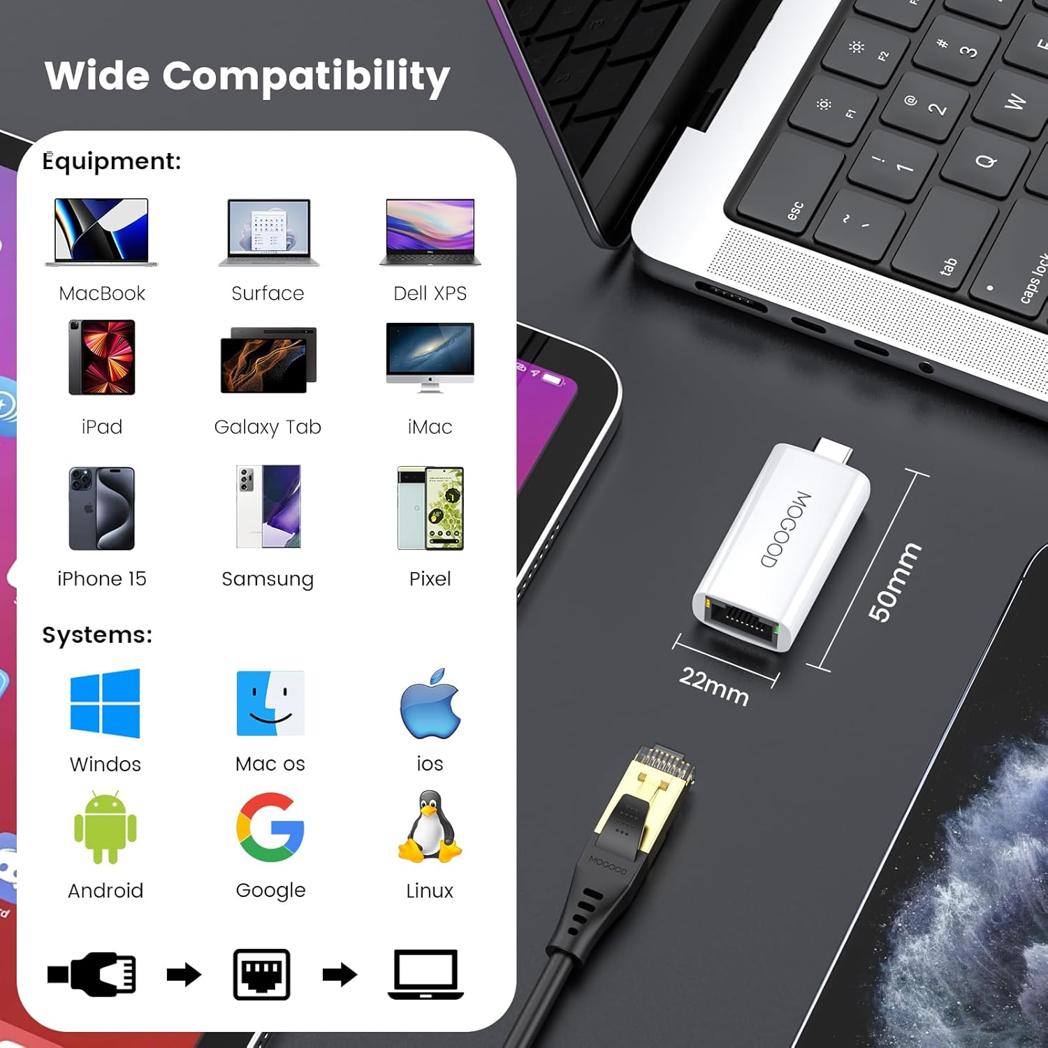 MOGOOD USB C to Ethernet Adapter, Gigabit Ethernet to USB Type C, Type C (Thunderbolt 4/3) to Rj45 Network Internet LAN Adapter for Iphone 15 Pro/Max, Macbook Pro/Air, Ipad Pro and More. image number 2