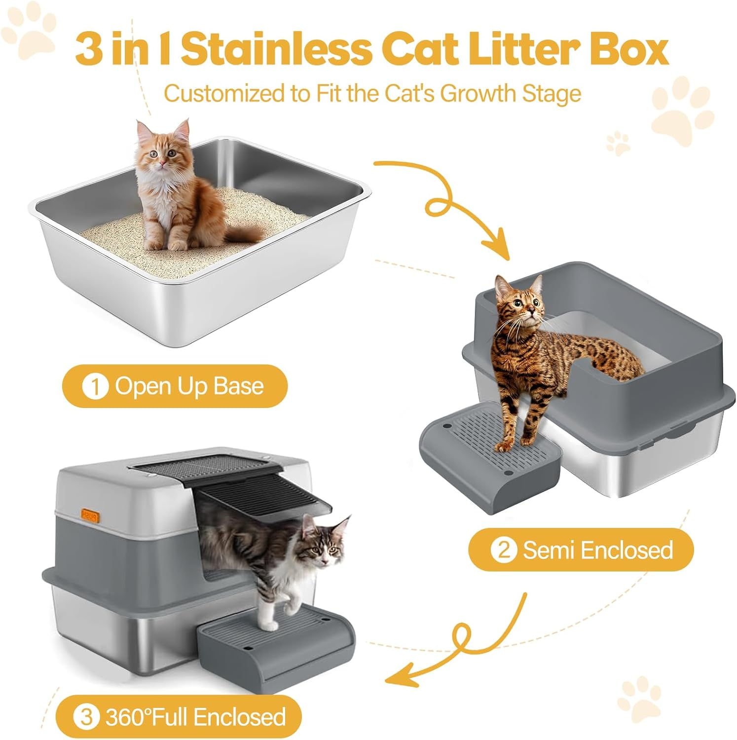 Cat Litter Box with Lid, XXL Stainless Steel Litter Box for Big Cats 3 Layer Removable Litter Box with Lid & Scoop&Pedal, Non-Sticky, Non-Odor, Easy Cleaning, Light Grey