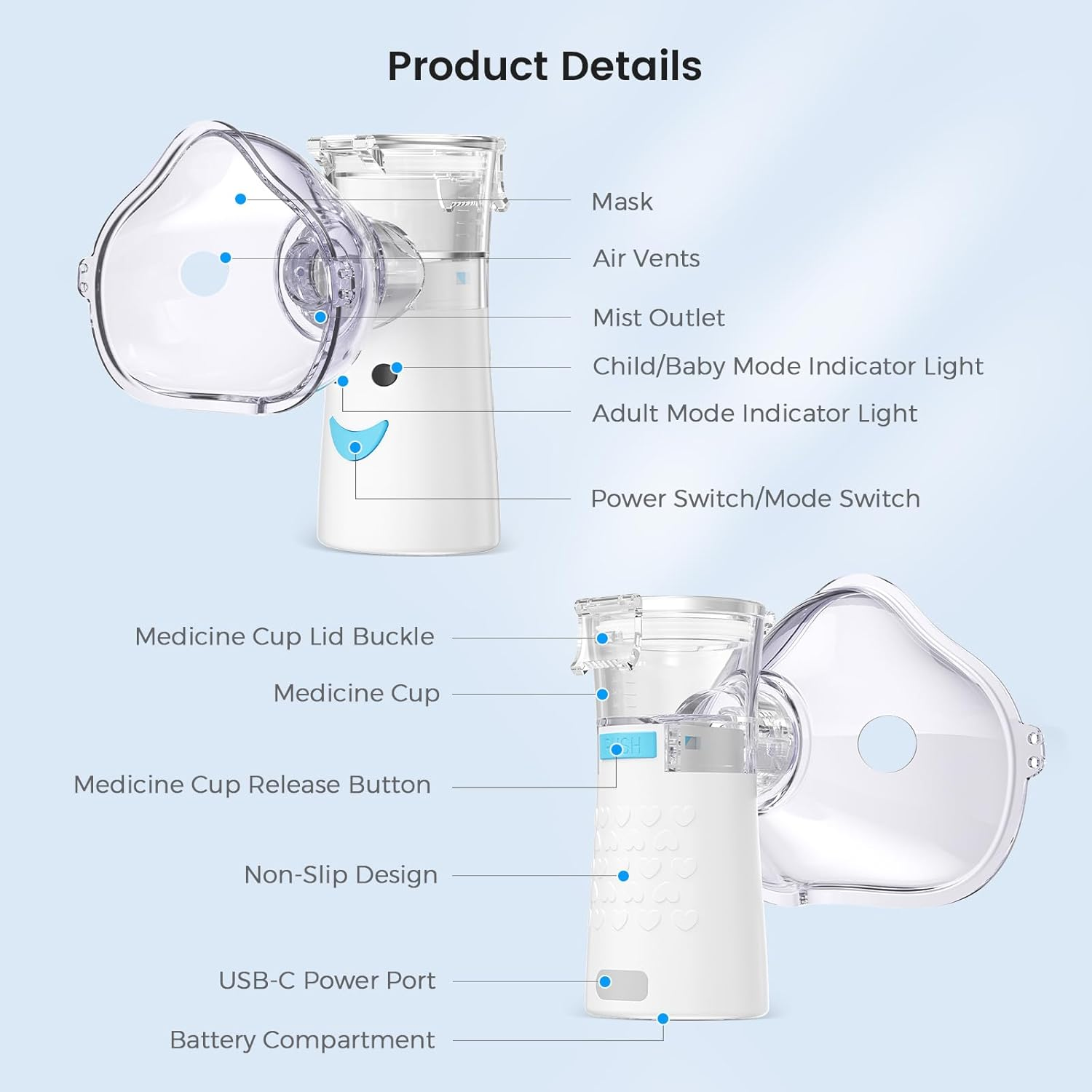 Portable Nebulizer Machine for Adults, Mesh Nebulisers Device for Breathing-Problems Household Nebuliser Handheld for Kids with Mouthpieces, 2 Nebulizer Masks, Self-Cleaning Mode image number 2