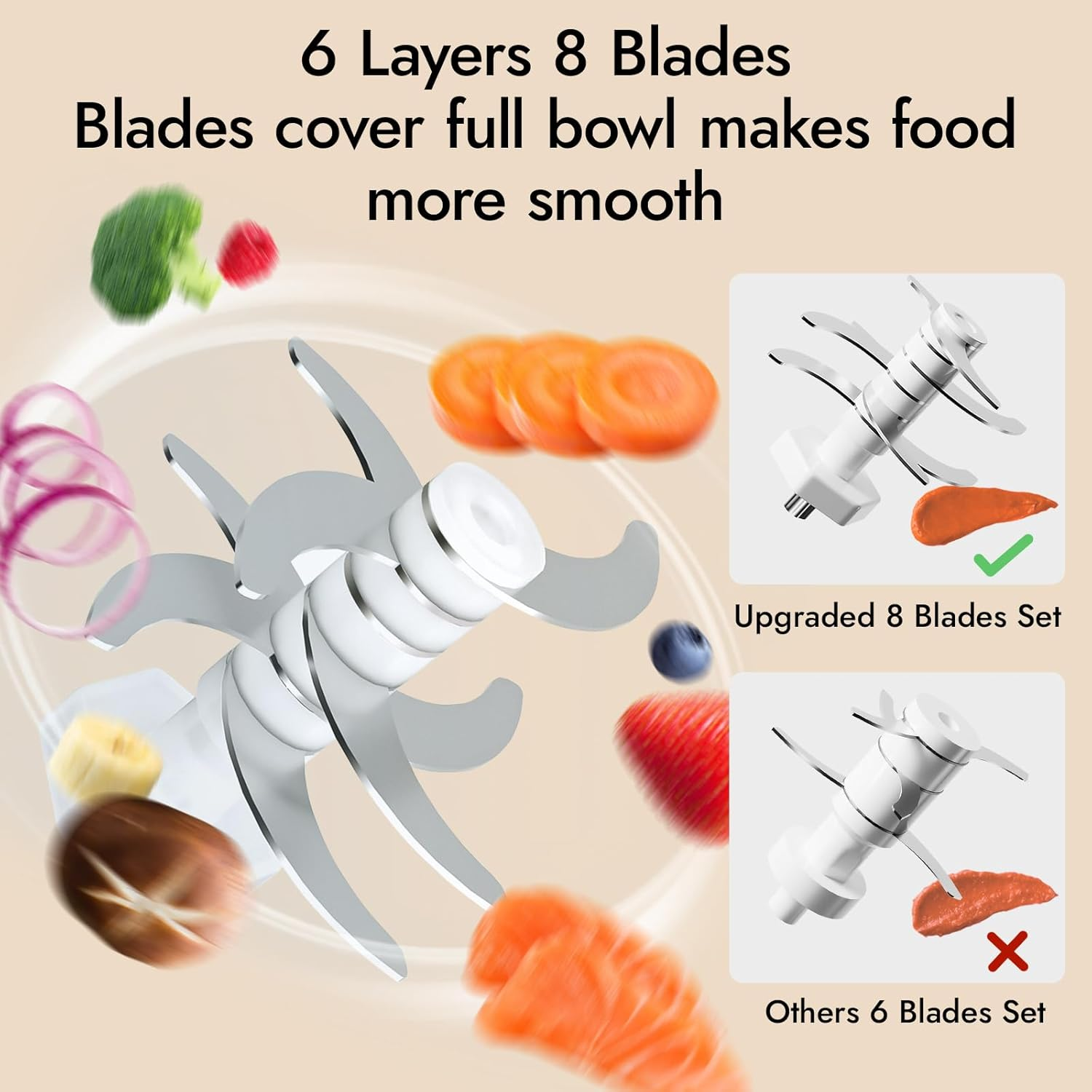 NCVI Baby Food Processor Set, Mini Baby Food Maker with 8 Stainless Steel Blades and Grinding Disc, Small Baby Puree Maker, Food Blender and Chopper for Weaning