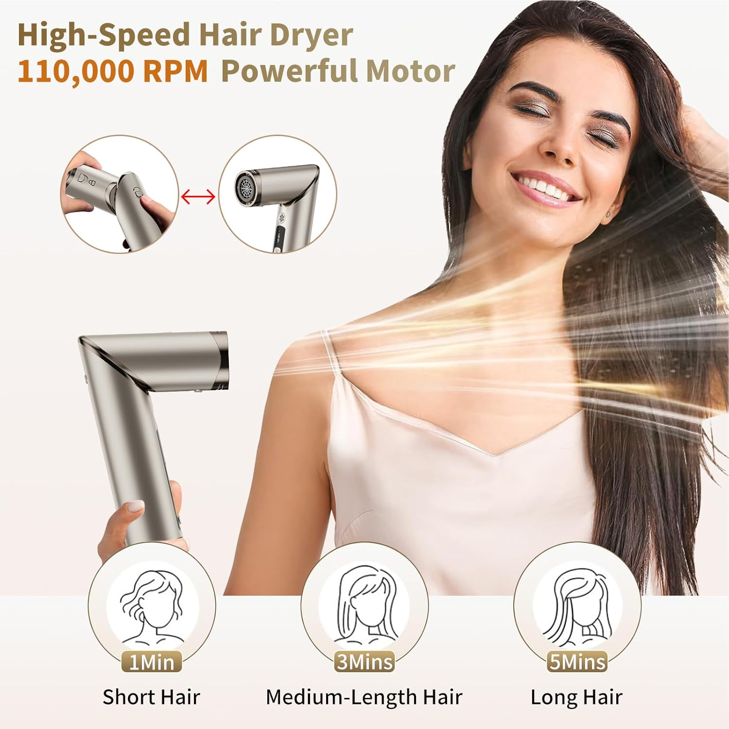 6 in 1 Hair Dryer Brush Set，110000 RPM Blow Dryer with Attachments for Curly Straight & Twisted Hair,Professional Ionic Brush Blow Dryer for All Hair Types,Gift Set