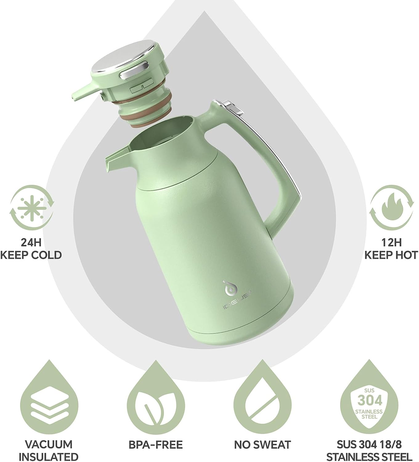 IDEUS Thermal Coffee Carafe 68Oz (2,000Ml), Stainless Steel Double Wall Insulated Vacuum Flask, Water Jug Coffee Server and Beverage Dispenser, Heat and Cold Retention (Avocado, 68Oz (2,000Ml)) image number 6