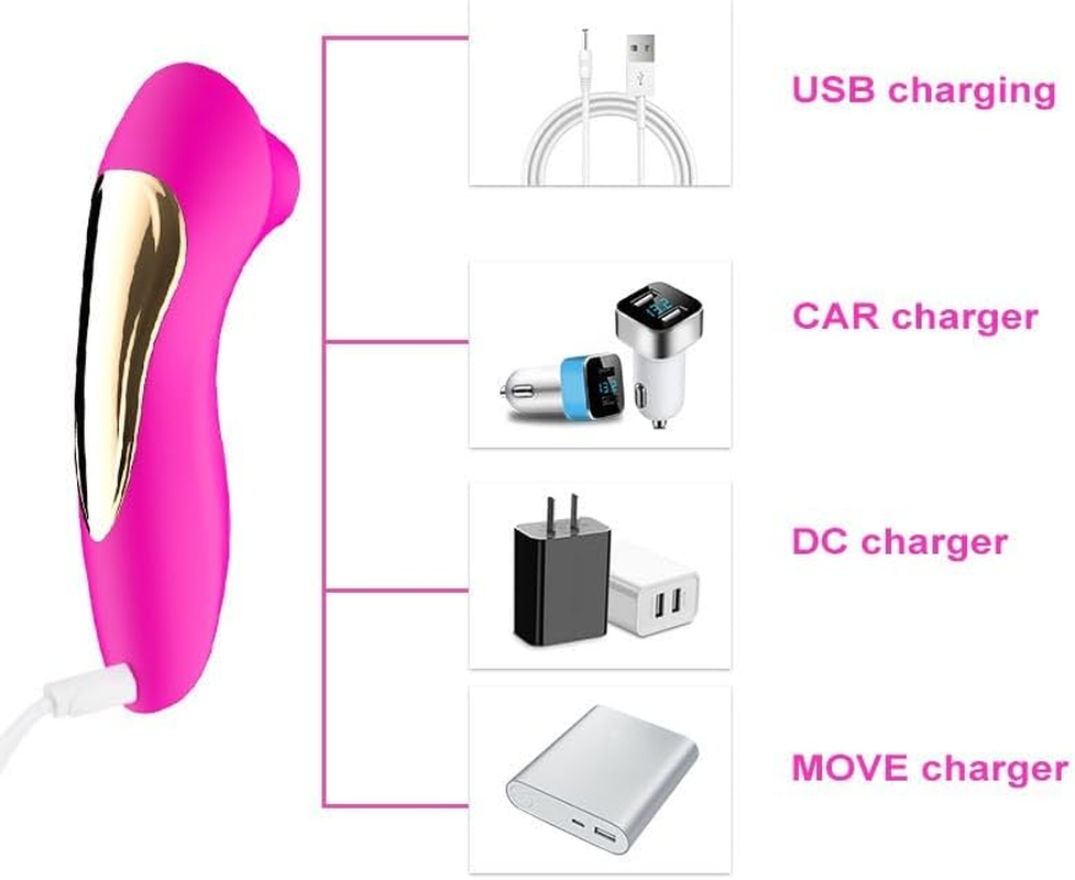Sex Toy for Woman,Rechargeable Sucking Vibrator for Women,Waterproof, with 10 Frequencies, Vibrator Adult Sex Toys for Clitoral Sucking Stimulation