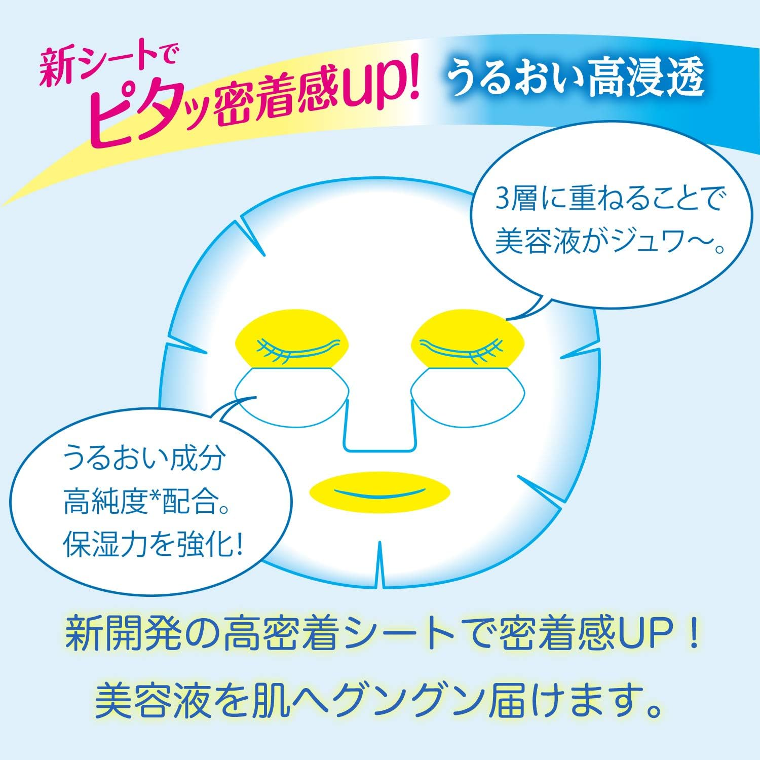 KOSE Clear Turn Essence Vitamin C Facial Mask image number 4