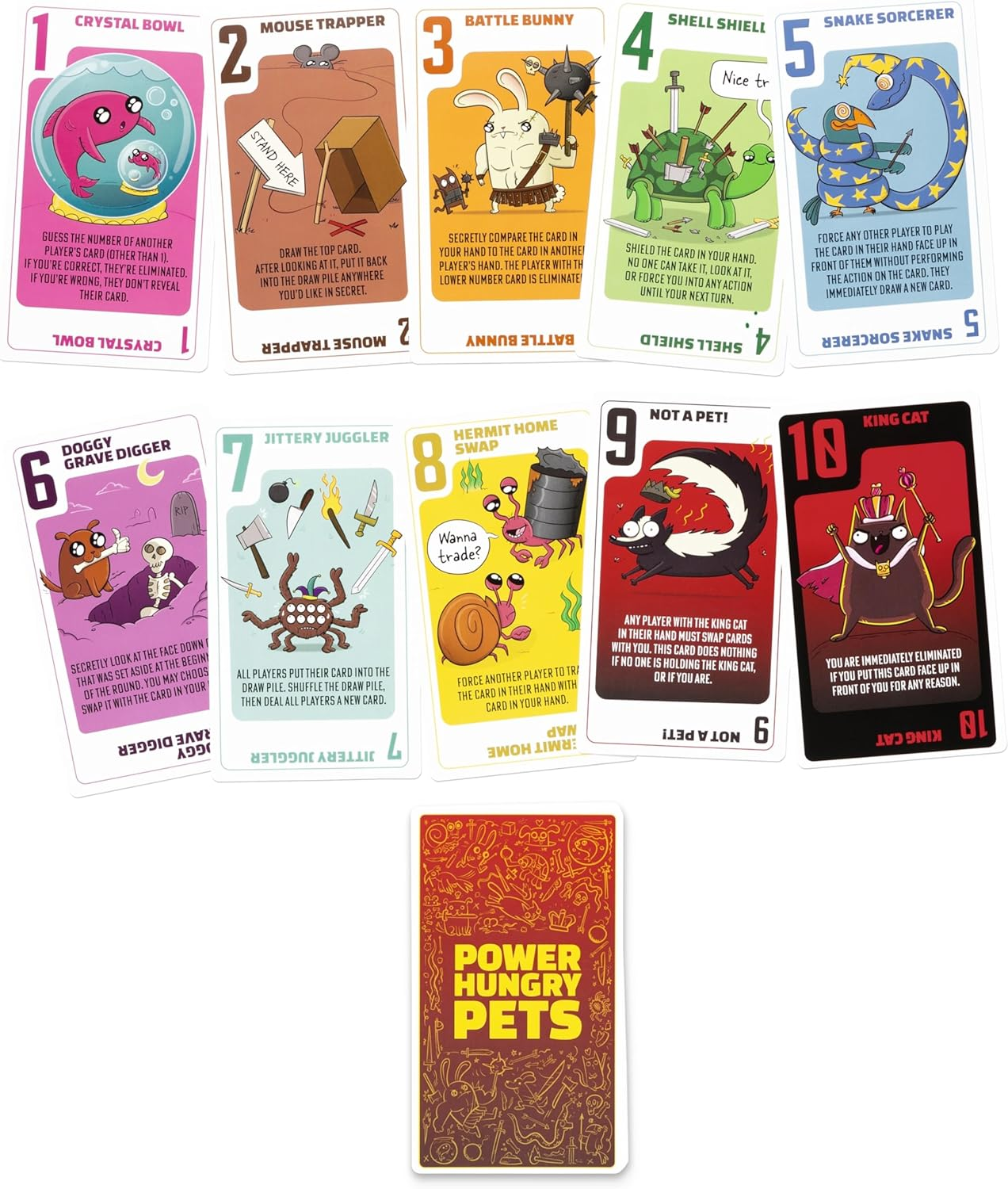 Exploding Kittens | Power Hungry Pets in Collectible Tin | 2-6 Players - Ages 7+ - 15 Mins | Strategic and Simple Card Game - Party Game, Family Game Night, Kid and Adult Card Game image number 4