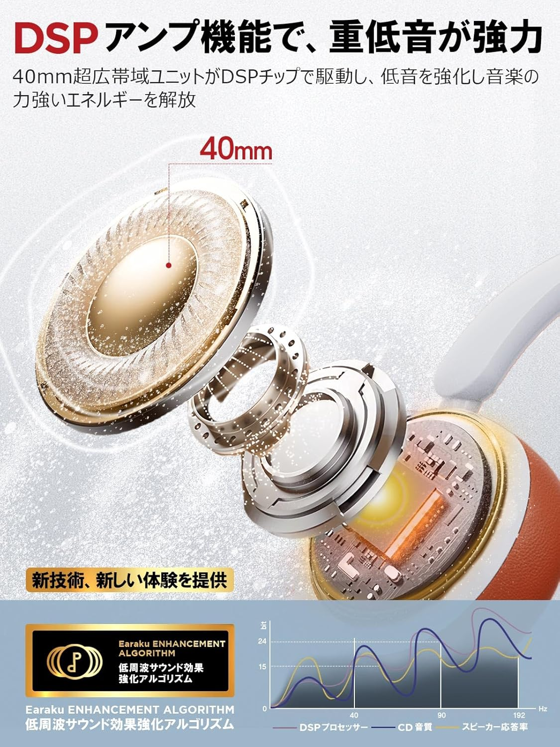 Earaku Wireless Headphones (2025 Limit Breakthrough Spatial Audio/Anc Noise Cancelling), Ultra Lightweight, Noise Isolating Wireless Earphones, Bluetooth V5.4/Multi-Point Connection, Over-Ear image number 6