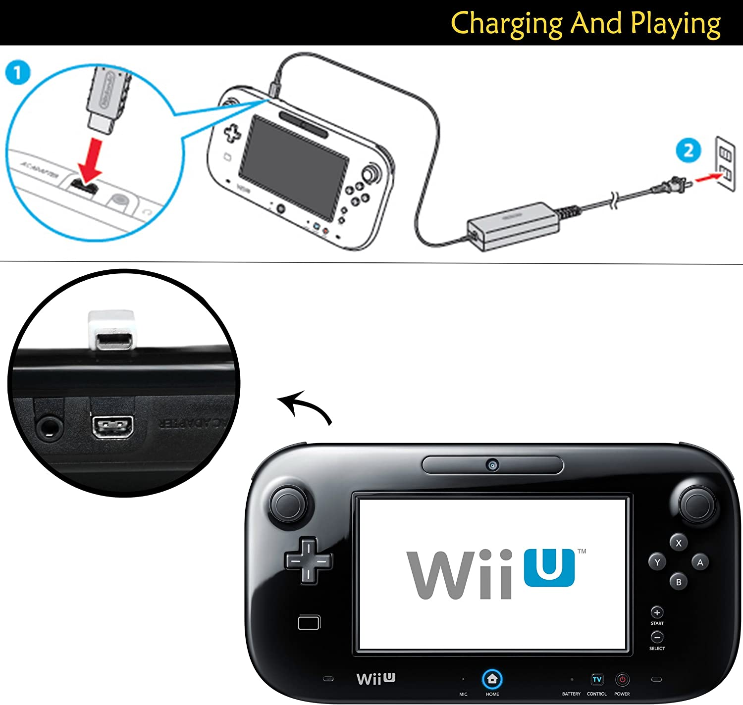 Wiiu Gamepad Charger - Power Supply Cord AC Adapter for Nintendo Wiiu Gamepad, Interchangable Wii Controller Charger, YOUSHARES image number 2